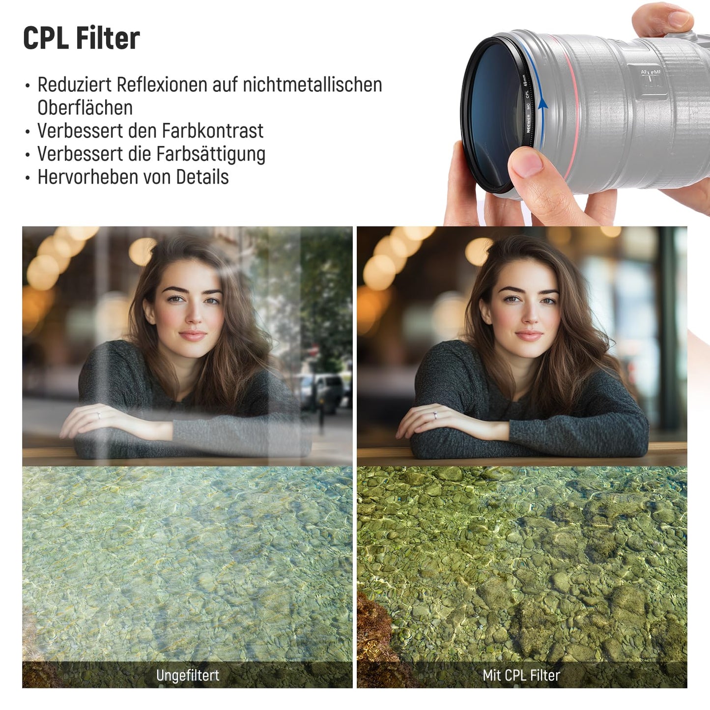 NEEWER 49mm UV CPL ND filter set, UV protection + circular polarizing filter + gray filter (ND8) camera lens filter set with multi-coated optical glass, slim frame and improved storage case - NW