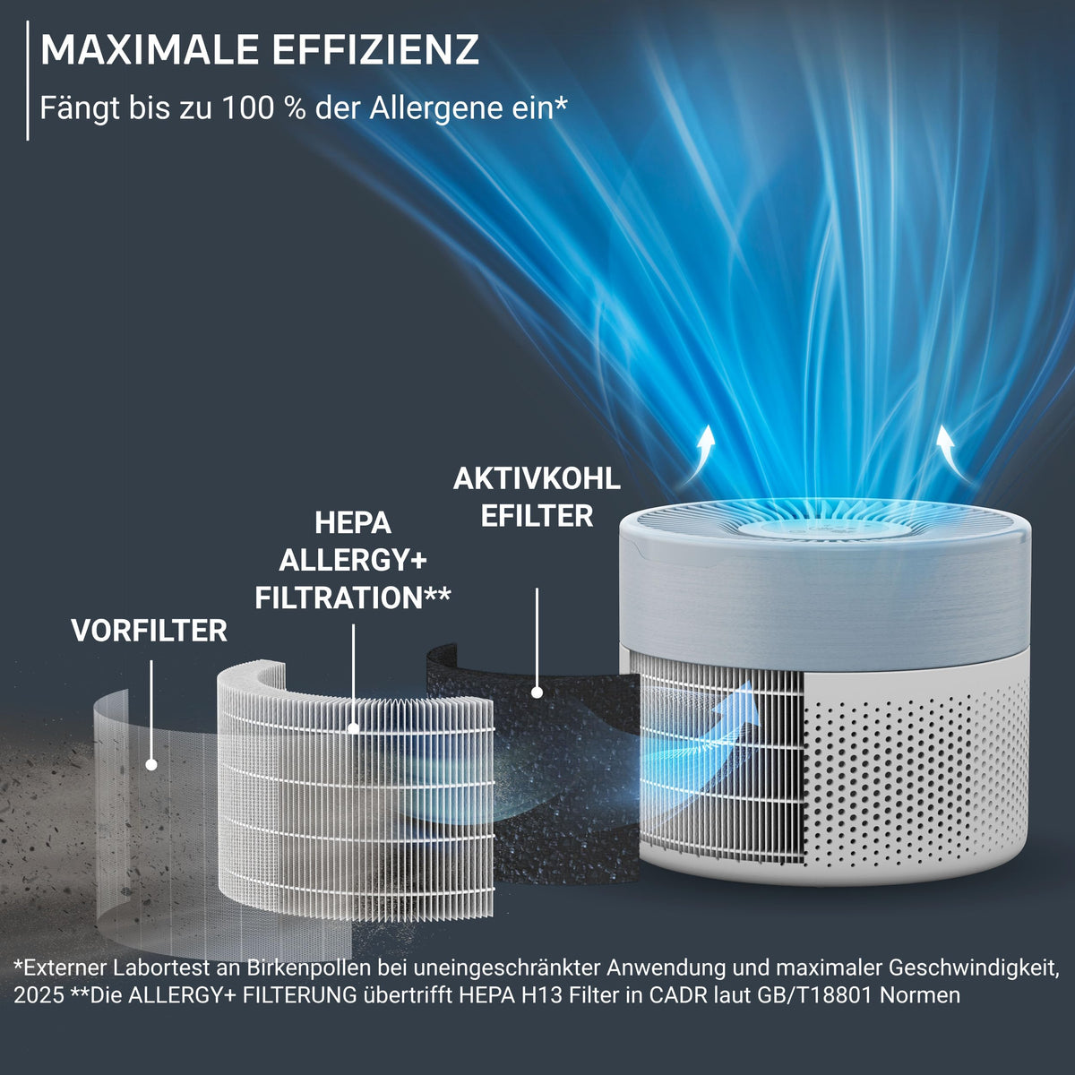 Rowenta Pure Air Mini Air Purifier, for home, ultra-compact size - PU1520F0