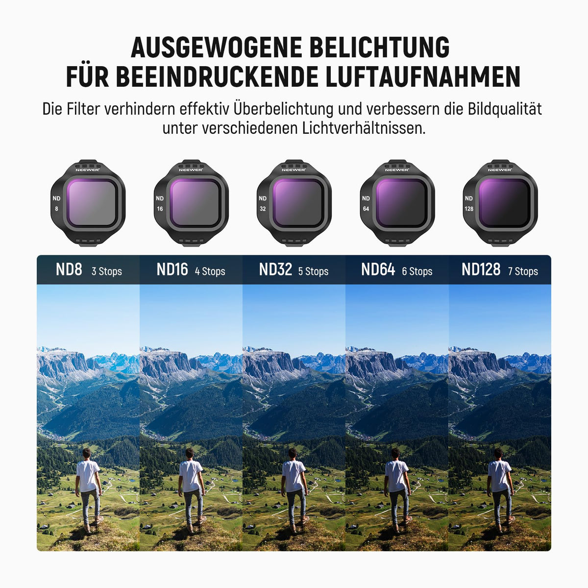 NEEWER CPL ND Filter Set Compatible with DJI Mini 5 Pro (CPL/ND8/ND16/ND32/ND64/ND128), 6-Pack, Snap-On Circular Polarizer Neutral Density Lens Filters, Multi-Coated Accessories for Drone Camera - FL-C69