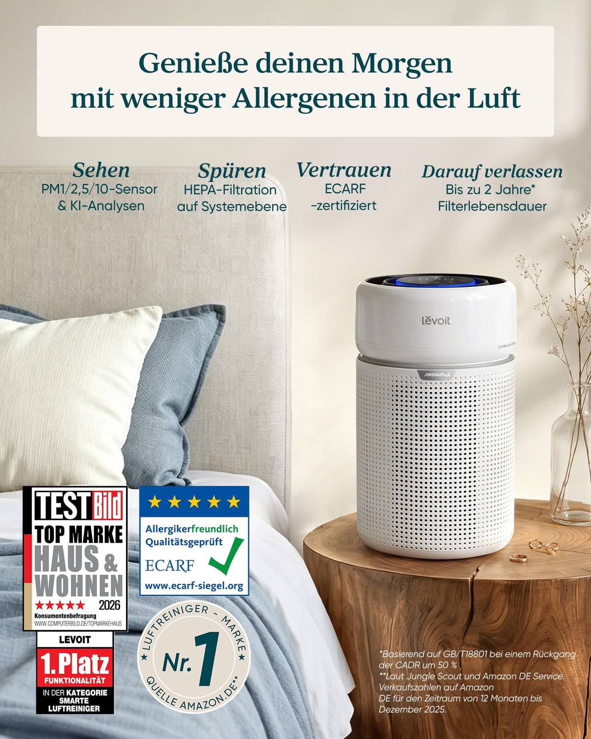 Levoit Eleva 300X Air Purifier Allergic, 19 dB, Auto Mode, up to 56 m² - LAP-C341S-WEU
