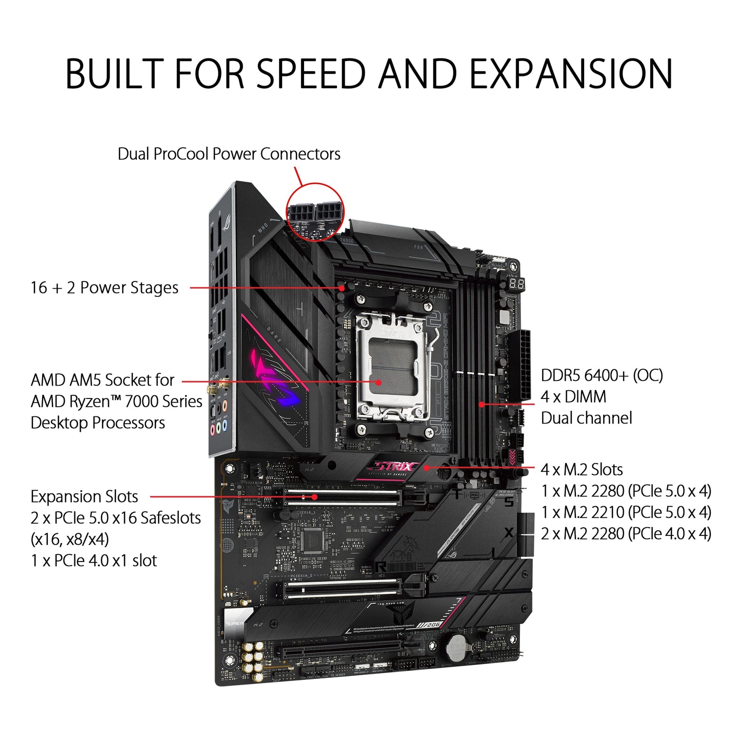 ASUS ROG Strix B650E-E Gaming WiFi