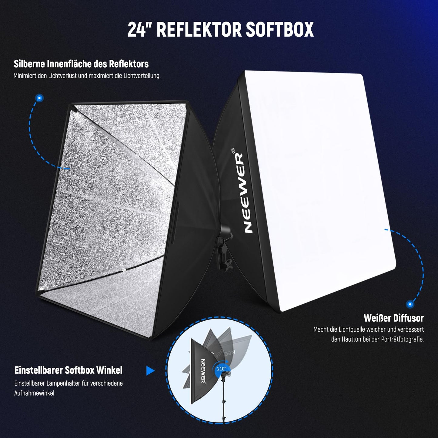 NEEWER Photography Lighting Set with Background, 8.5x10ft Background Stand, 5700K 800W Equivalent 24W LED Umbrella Softbox Continuous Light, 60cm Light Reflector, Photo Studio Equipment for Video Recording - 10104080