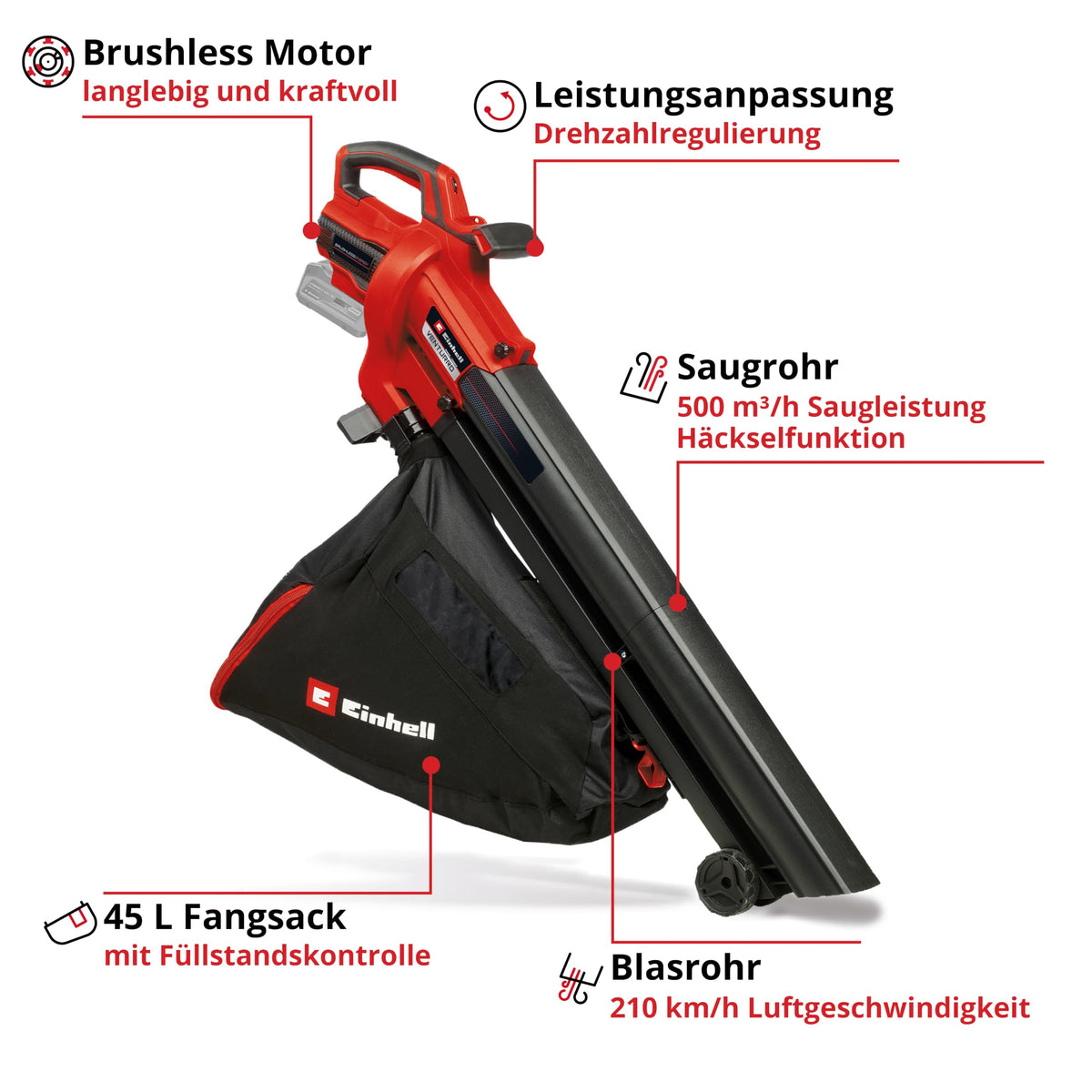 Aspirator de frunze cu acumulator Einhell VENTURRO 18/210 (1x 4,0 Ah) - 4326820