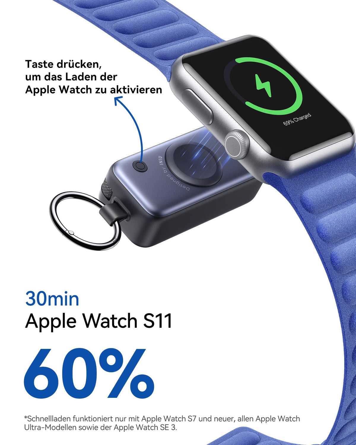 INIU 20W SnapGo Power Bank, 5000mAh Mini External Mobile Phone Batteries for Apple Watch - P81