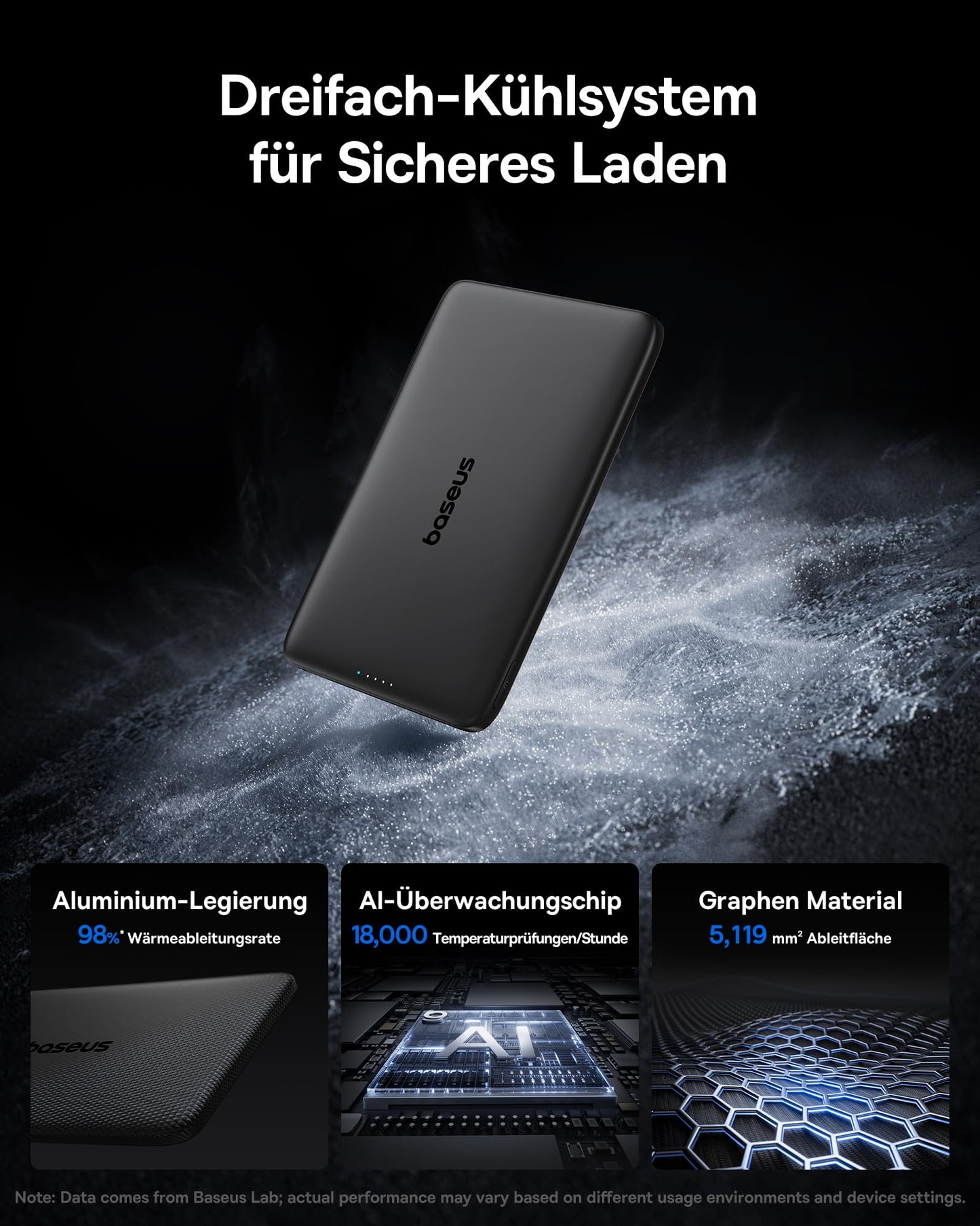 Baseus Picogo AM41 Power Bank, Ultra Slim 5000mAh Magsafe Power Bank, PD 20W Fast Charging, Portable, Wireless Magnetic External Battery with USB C Cable for iPhone 17/16/15/14/13/12, Black - PPKPC-0520