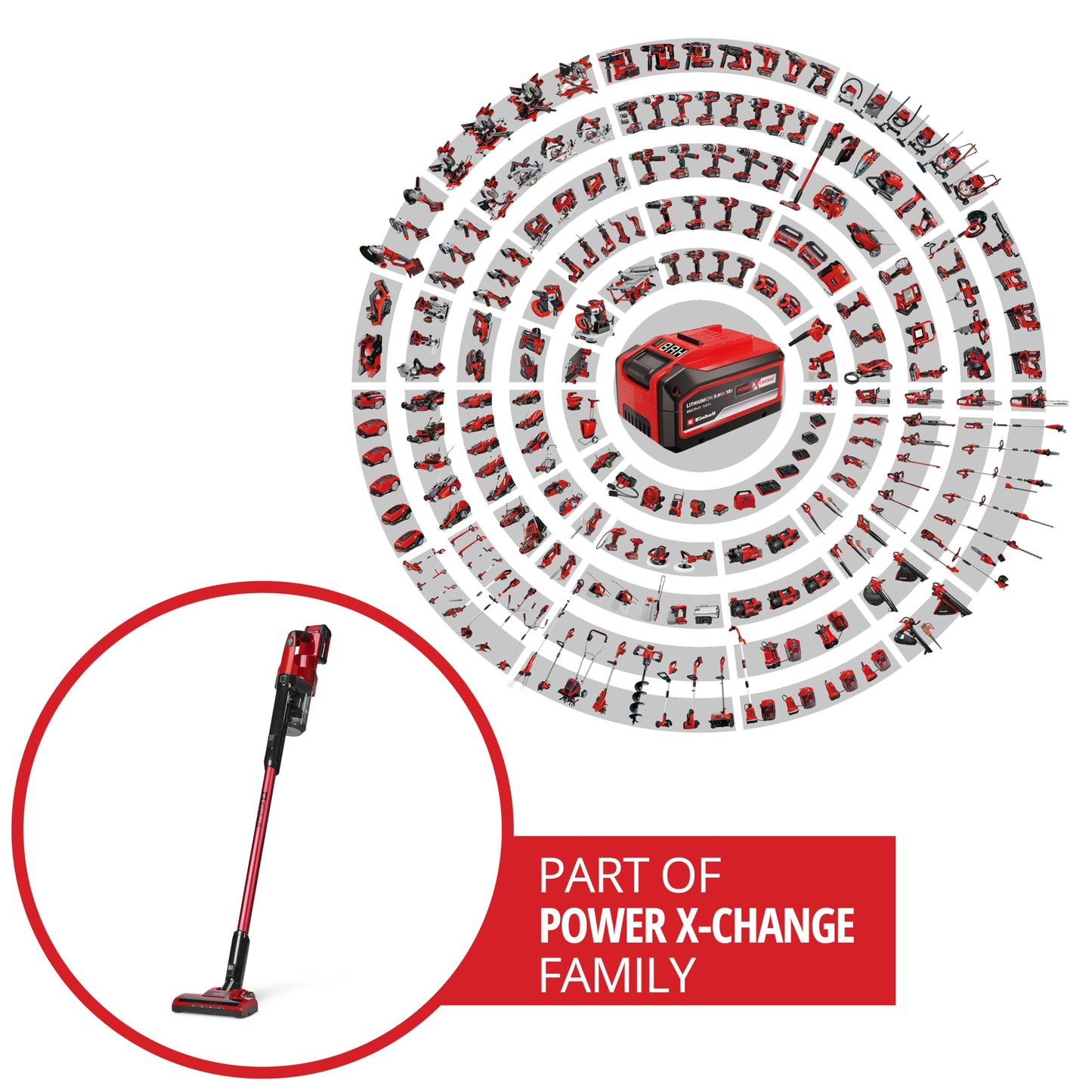 Einhell cordless stick vacuum cleaner TE-SV 18 Li (1x4.0Ah) Power - 2347187