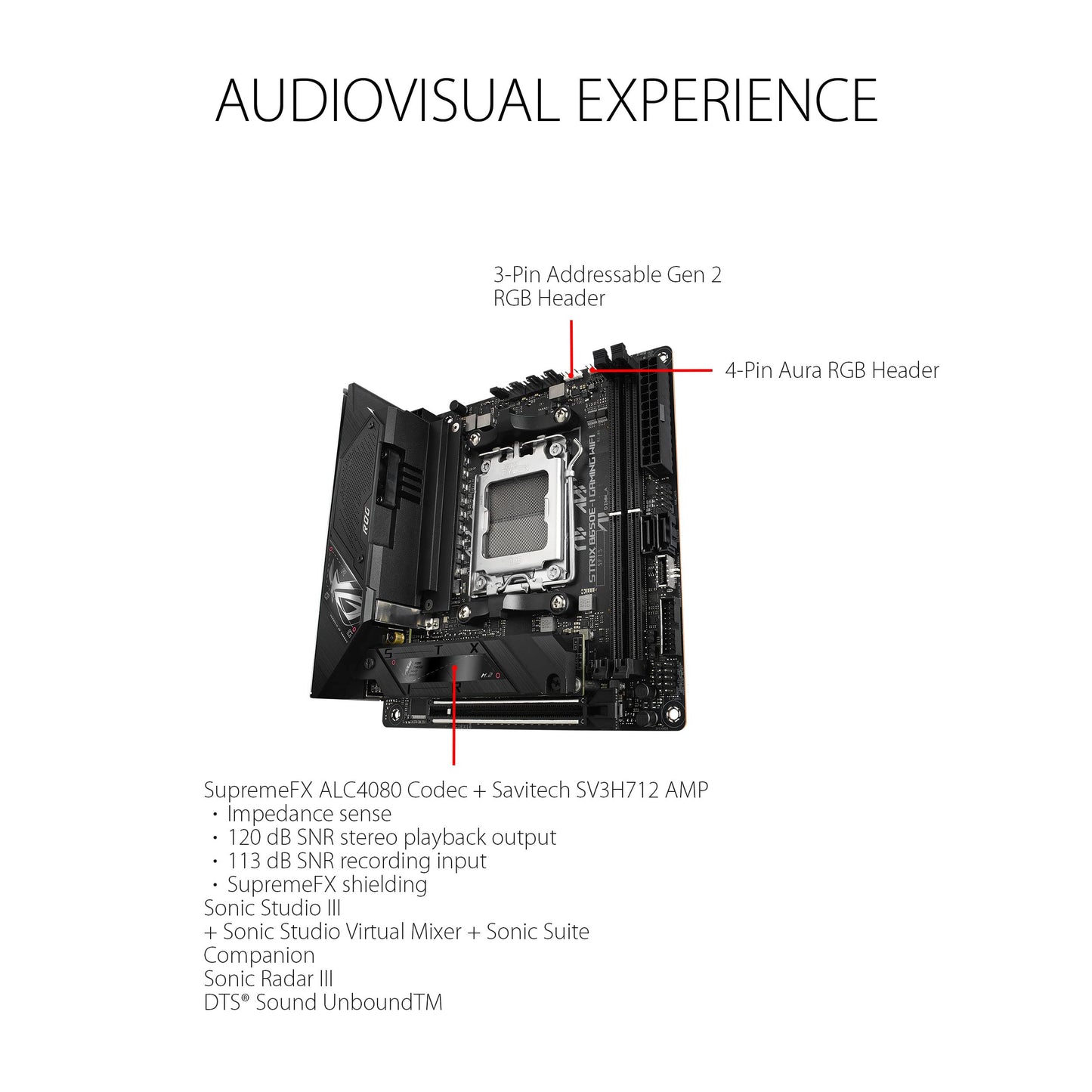 Asus ROG Strix B650E-I Gaming WiFi 90MB1BI0-M0EAY0