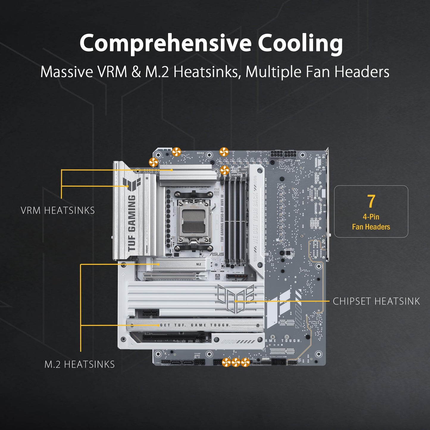 ASUS TUF Gaming B850-BTF WiFi W motherboard socket AMD AM5 - 90MB1KW0-M0EAY0