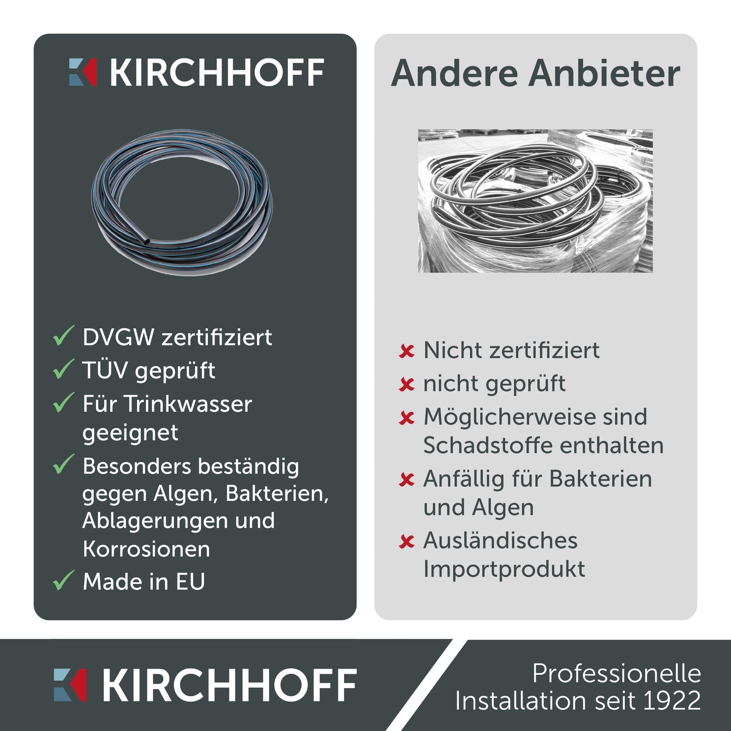 Kirchhoff water pipe for garden irrigation 20 mm x 25 m | PE pipe for sprinkler system | Installation pipe HDPE | DVGW | Drinking water pipe | Made in EU - 984830155