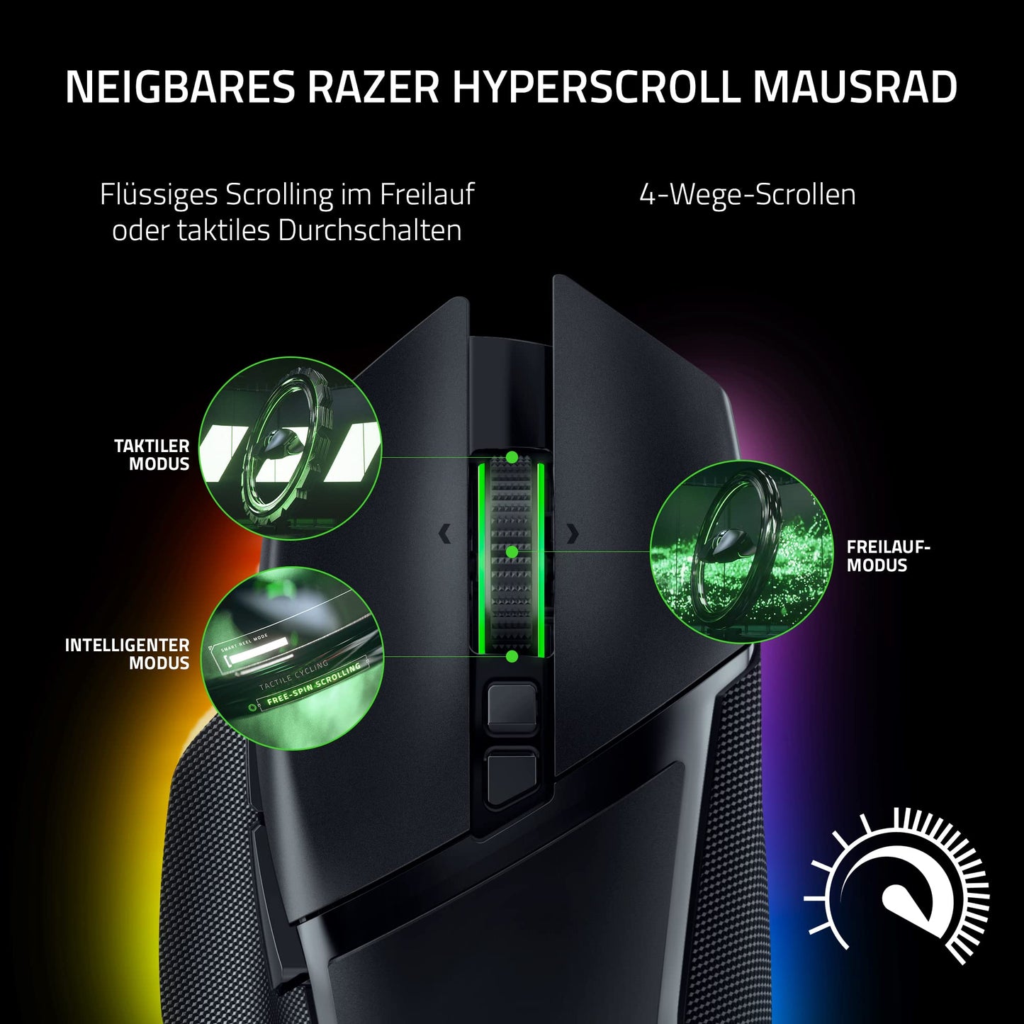 Razer Basilisk V3 Pro - RZ01-04620100-R3G1