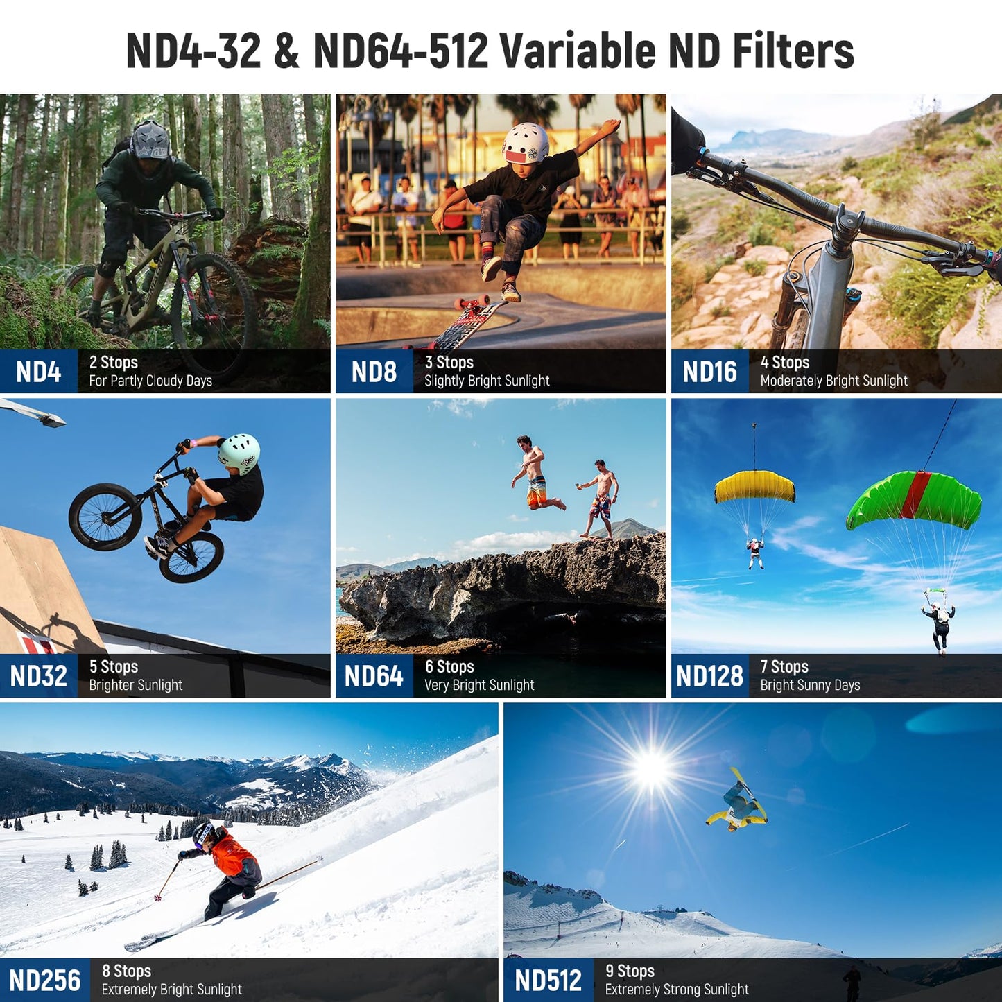 NEEWER Variable ND4-32 and ND64-512 filter set, pack of 2, 2-5 and 6-9 stops gray filter accessories, optical HD glass slim frame, compatible with GoPro Hero 9 10 11 12 Go Pro 13 Black, no X pattern - 10105800