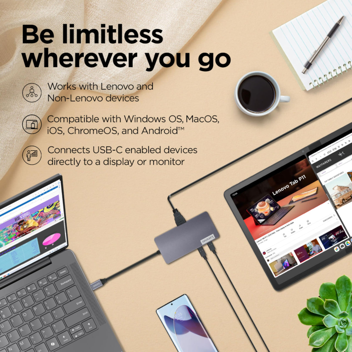 Lenovo 150 USB-C Travel Dock - GX91M73946