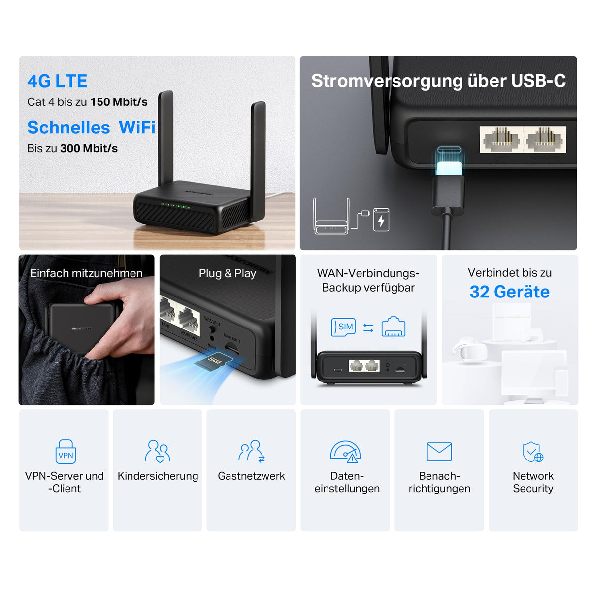 Mercusys MB113-4G LTE WLAN Router, portable 4G router with SIM card, Cat 4 up to 150 Mbit/s, 2× 100 Mbps ports, OpenVPN, plug & play, supports up to 32 devices, power bank operation.