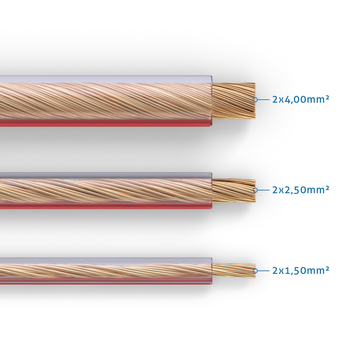 PureLink speaker cable OFC 2x2.50mm² (0.20mm), 30.0m, transparent with red characteristic curve - SP060-030