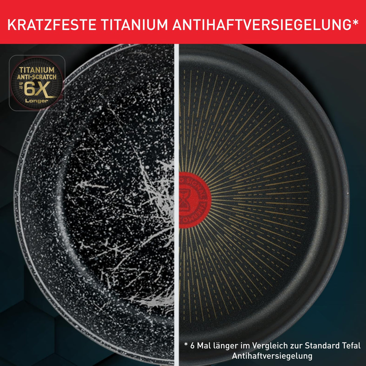 Tefal Unlimited On Frying Pan 32 cm Induction Pan with scratch-resistant Titanium non-stick coating, Thermo-Signal for ideal frying temperature, suitable for all types of cooktops, black, G25908 - G25908AZ