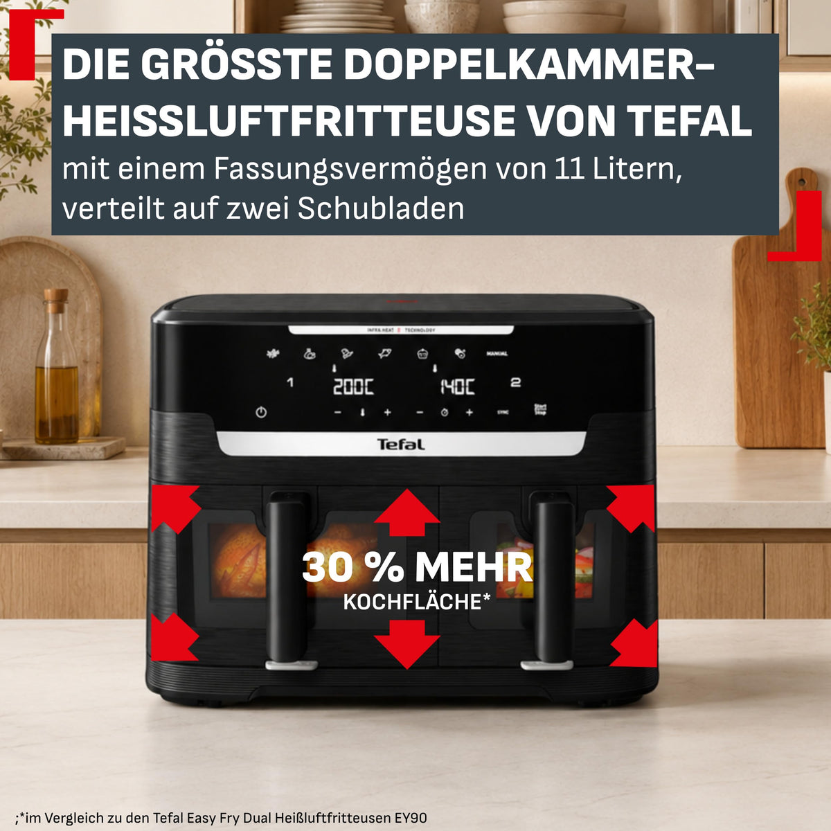 Tefal Ever Fry XXL Dual Double Chamber Air Fryer, SYNC Function - EY9488E0