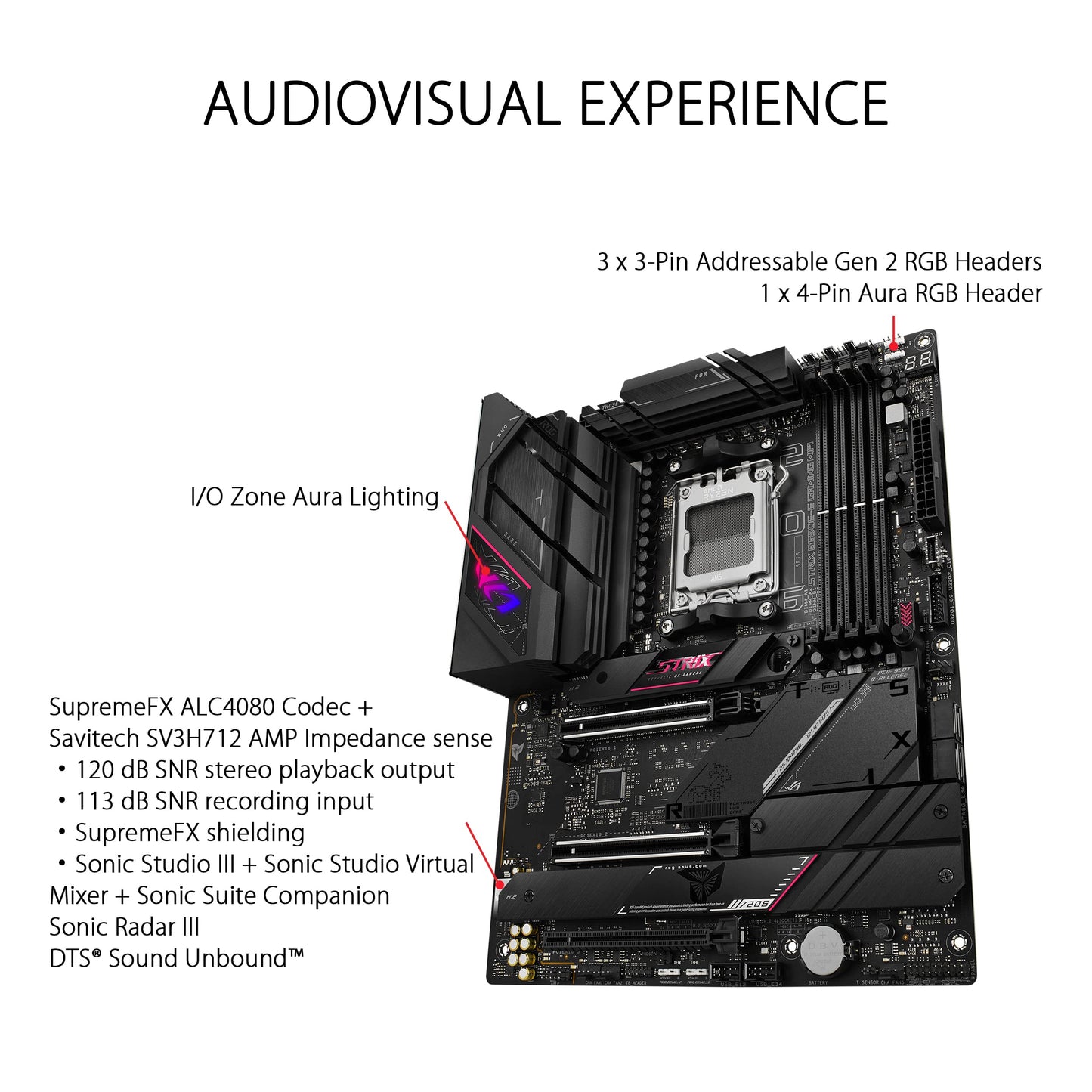 ASUS ROG Strix B650E-E Gaming WiFi