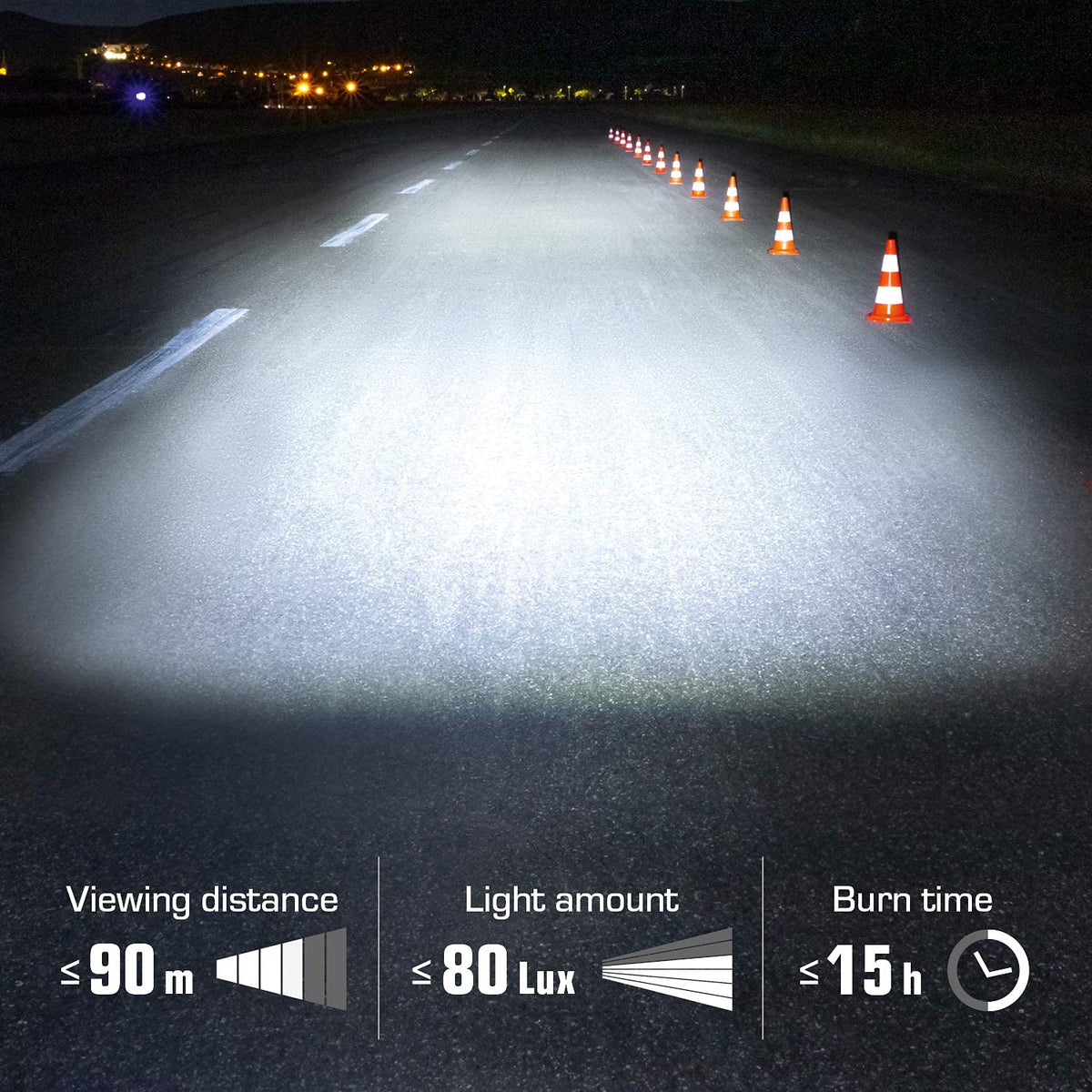 SIGMA Aura 80 | LED Bicycle Light 80 Lux | StVZO approved - 204704