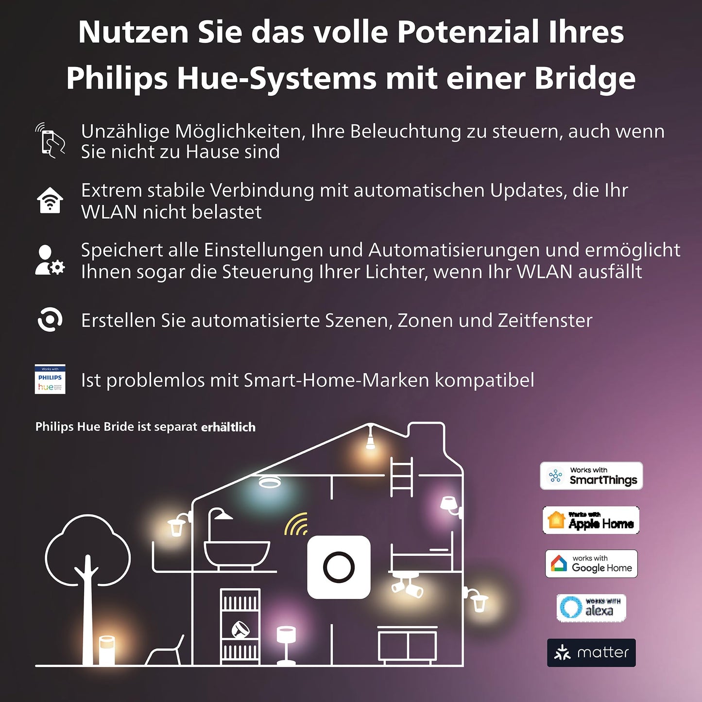 Philips Hue Indoor 3m Smart LED Solo Lightstrip basic set, pack of 1, indirect lighting can be controlled with the Hue app, LED strip works with Alexa, Google Assistant and Apple HomeKit - 8720169326637