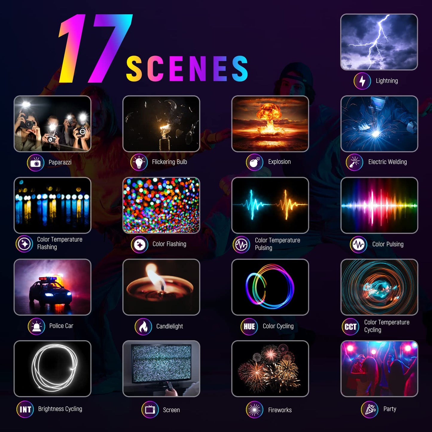 NEEWER RGB168 18.3" 60W RGB LED Video Light Panel with APP Control 360° Full Color Dimmable 2500K~8500K Video Photo Light CRI/TLCI 97+ with 17 Special Scenes Effect Studio Continuous Light Photography Key Light - 10100509