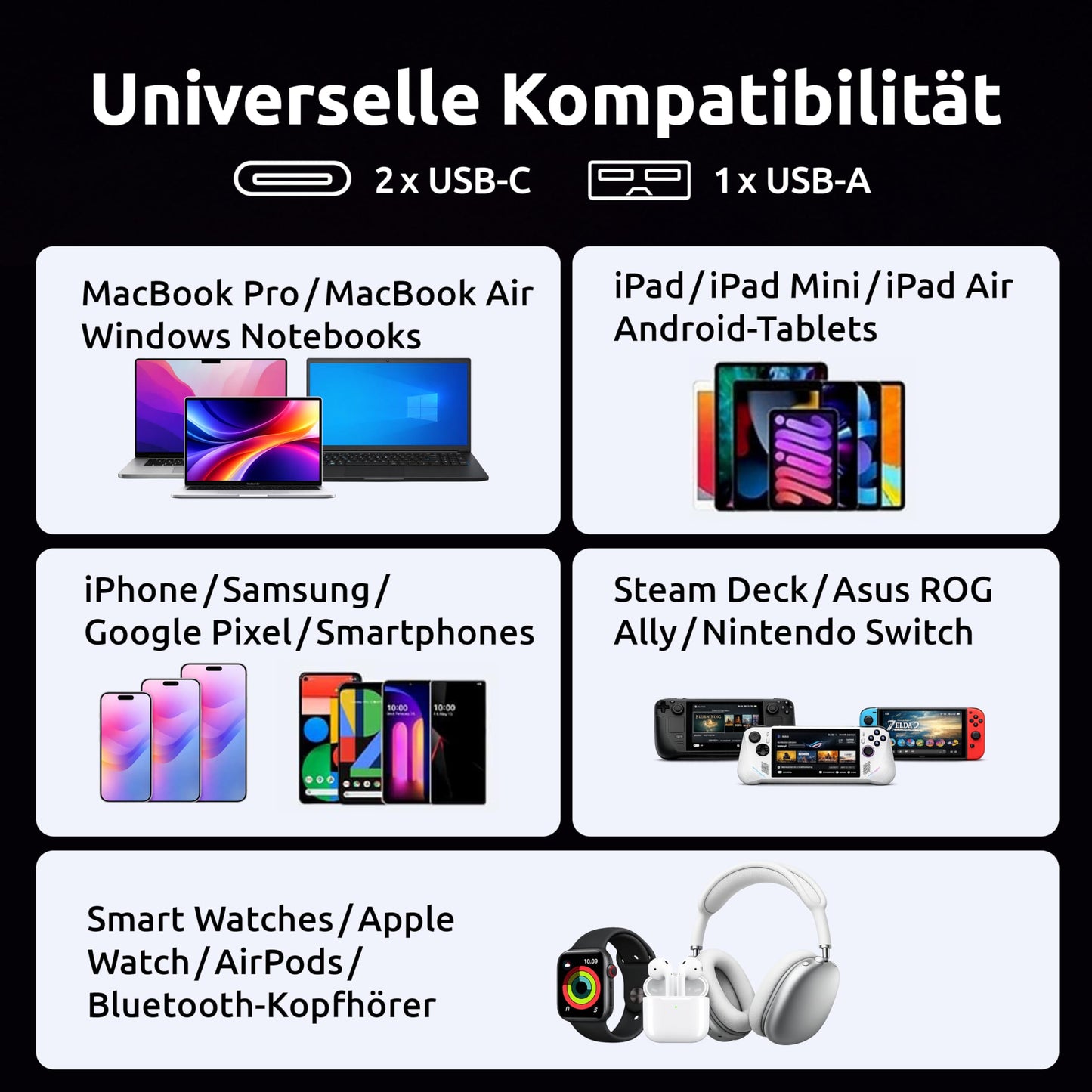 Intenso Powerbank HE20000 100W Power Delivery, 20000mAh external battery, fast charging for MacBook, iPhone, Samsung Galaxy, iPad - USB-C cable & transport bag included - 7350050