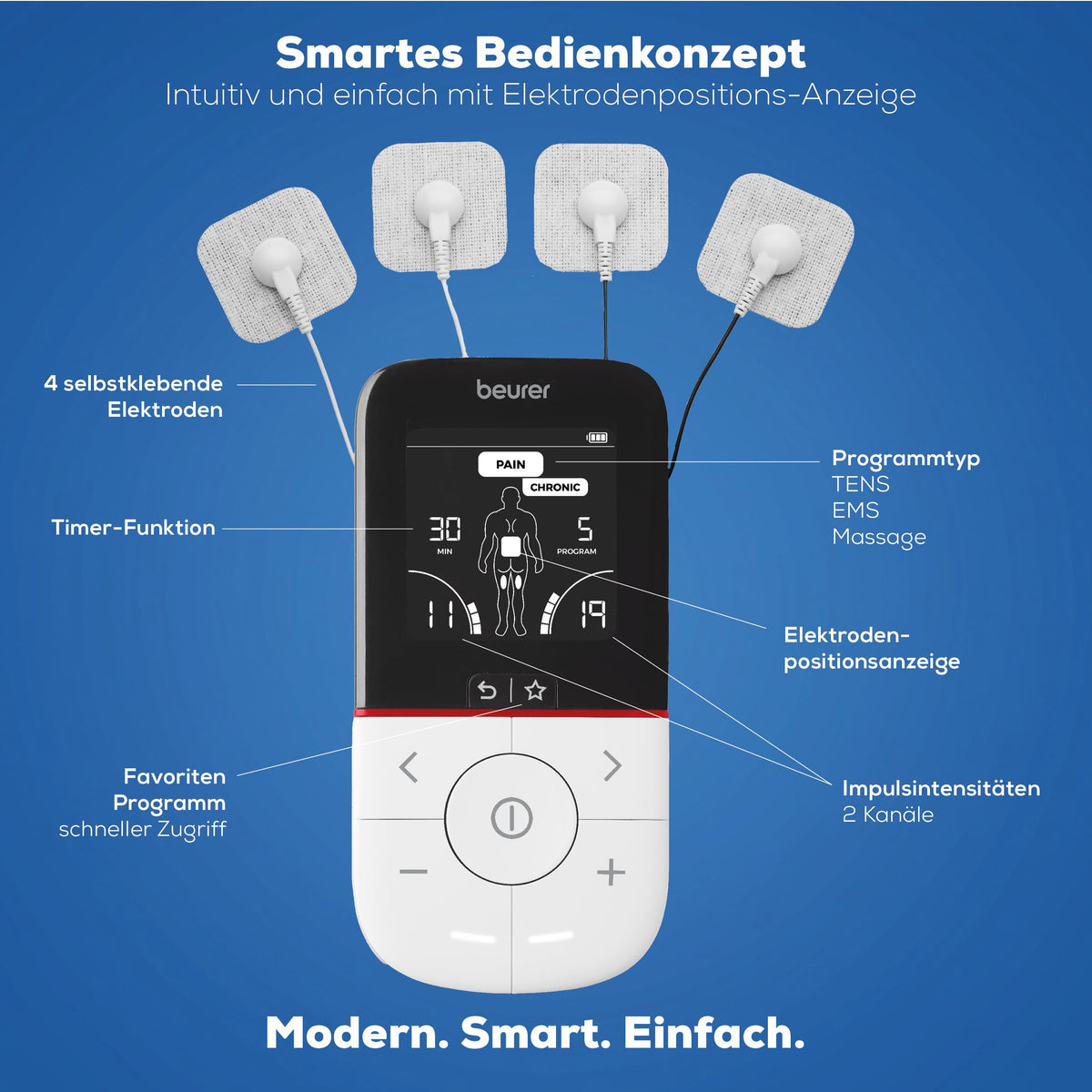 Beurer EM 56 Digital TENS/EMS, 3-in-1 stimulation device for drug-free pain relief through electrical nerve stimulation, muscle training, and massage function, featuring 22 programs, including 4 electrodes. - 10606