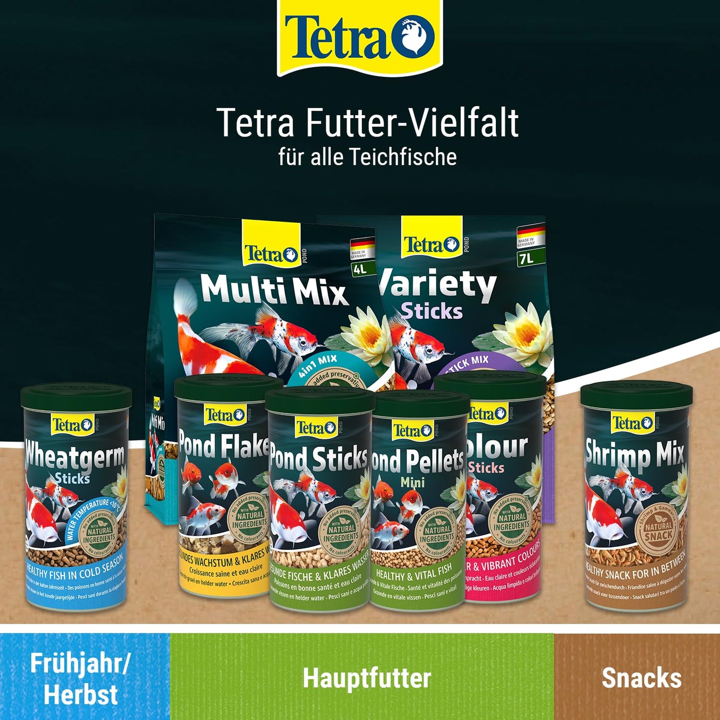 Tetra Pond Sticks - fish food for all pond fish, supports healthy fish and clear water in the pond, 25 L bag - 4004218129368
