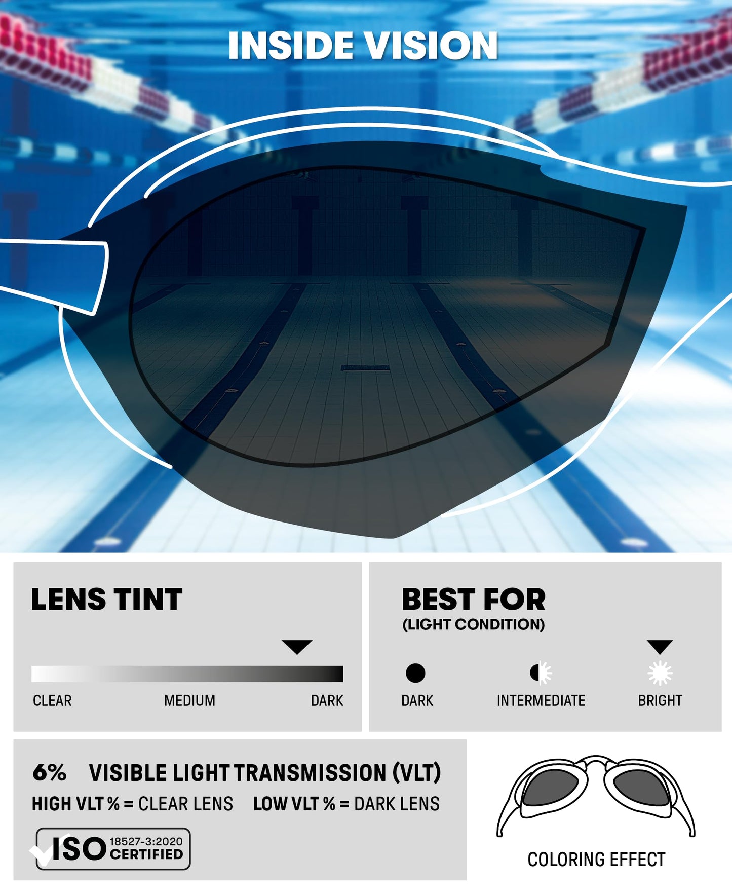 ARENA Cobra Ultra Swipe Mirror Unisex Race Swimming Goggles for Adults, Diving Goggles with Curved Mirror Lenses, Anti-Fog, UV Protection, 5 Interchangeable Nose Bridges - 002507-550-NS