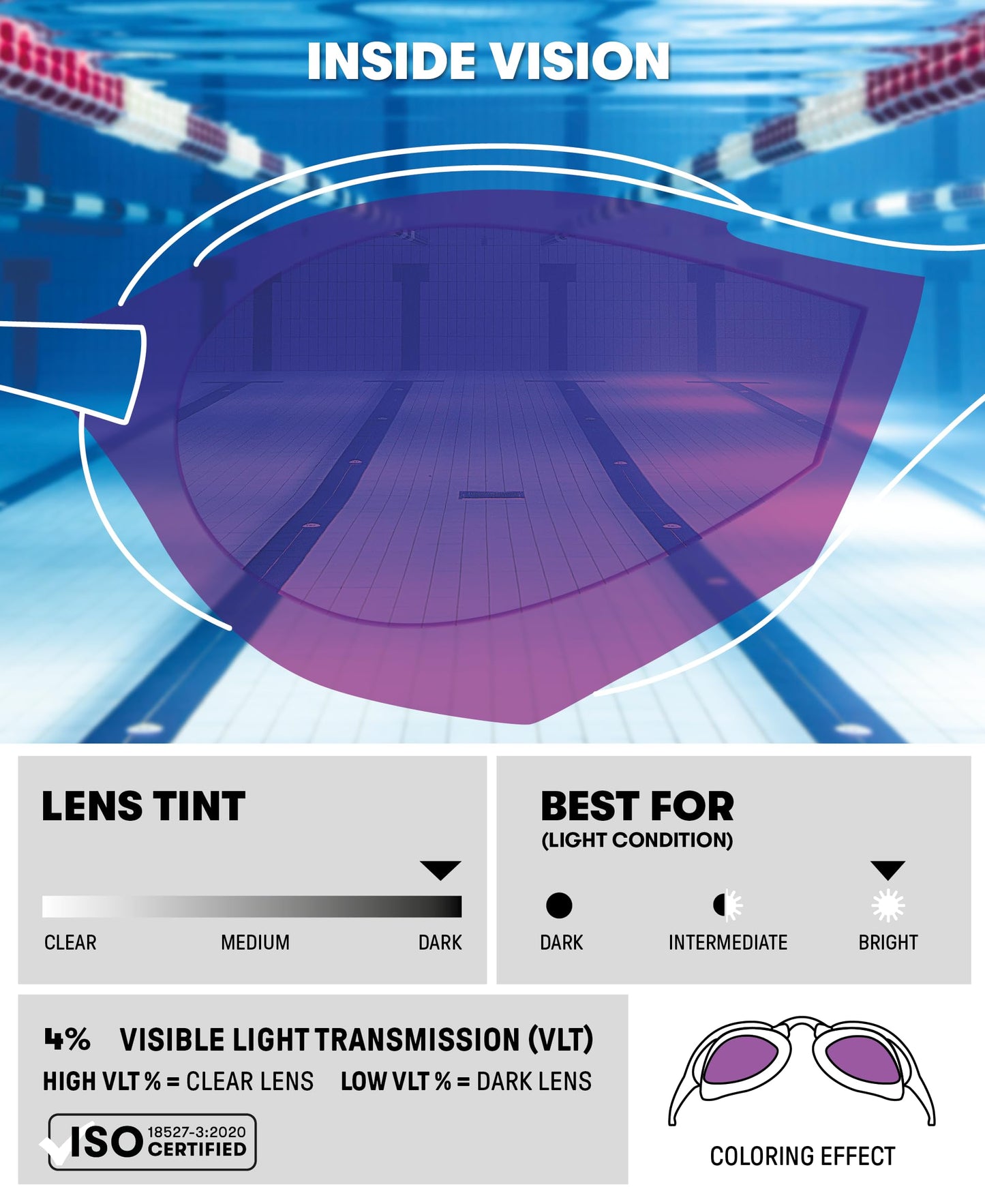 ARENA Cobra Ultra Swipe Mirror Unisex Race Swimming Goggles for Adults, Diving Goggles with Curved Mirror Lenses, Anti-Fog, UV Protection, 5 Interchangeable Nose Bridges - 002507-130-NS