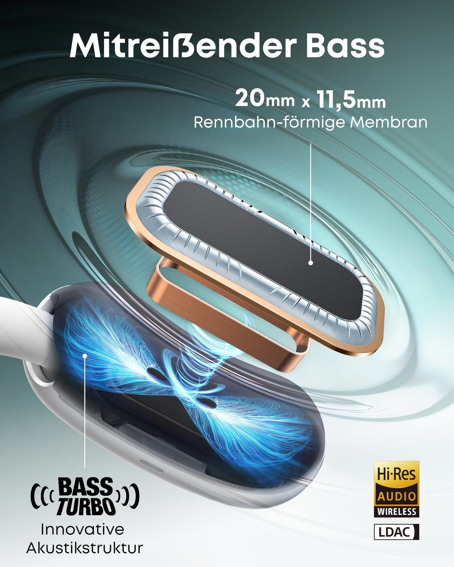 soundcore AeroFit 2 AI Assistant by Anker, open-ear headphones, pressure-free fit, twice as powerful bass, real-time translation, Hi-Res, 35 hours playback time, IP55 - A3874