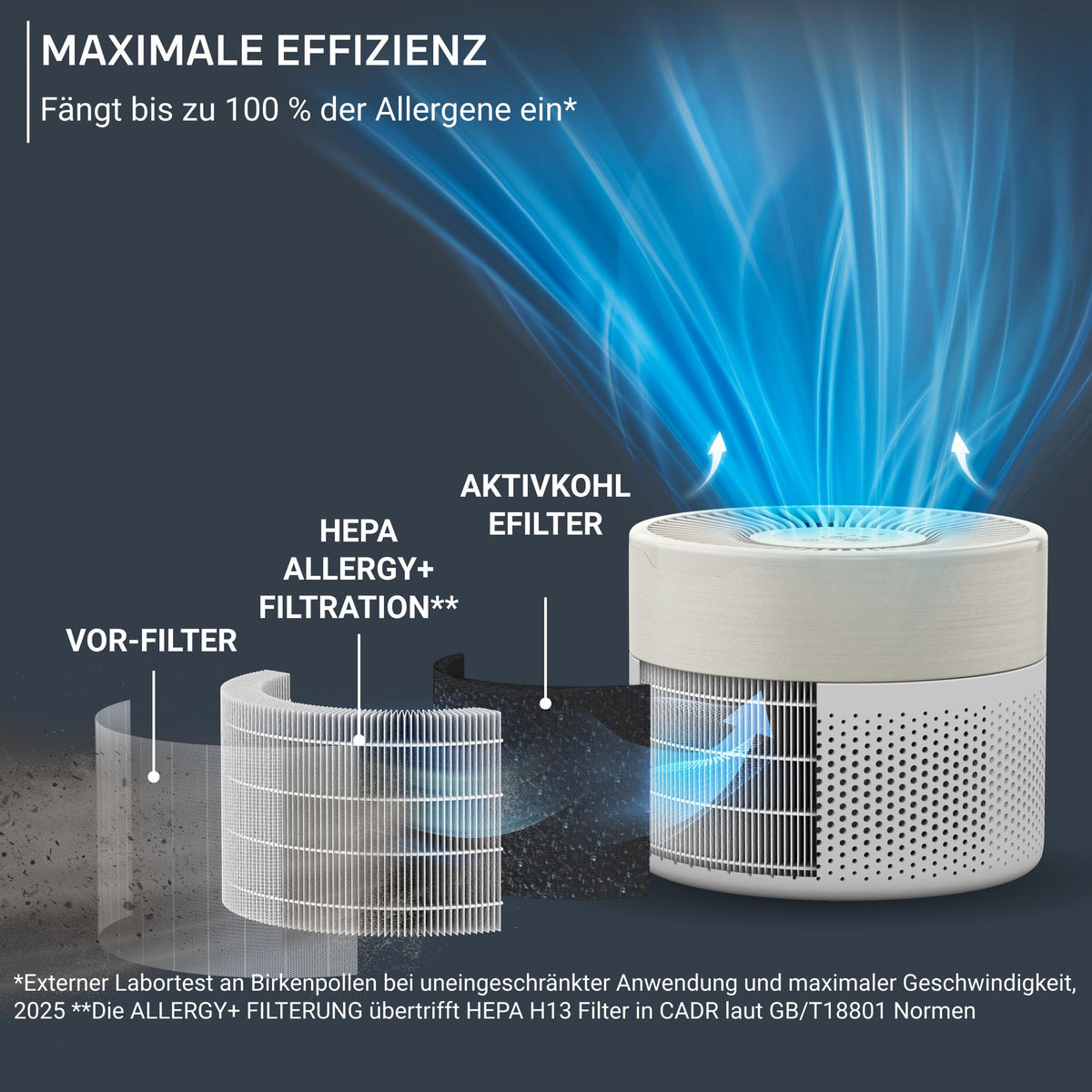 Rowenta Pure Air Mini Air Purifier, for home, ultra-compact size - PU1521F0