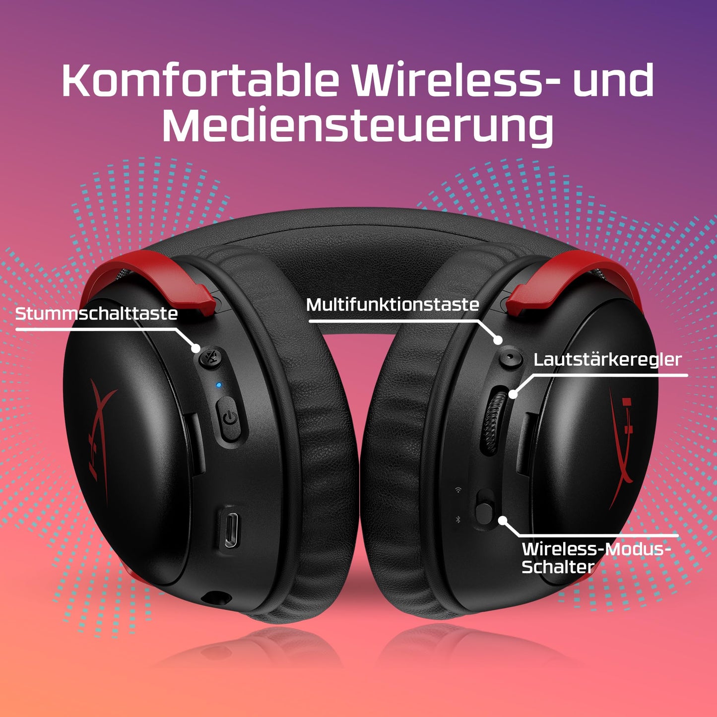 HyperX Cloud III S Wireless Black (A59YZAA)