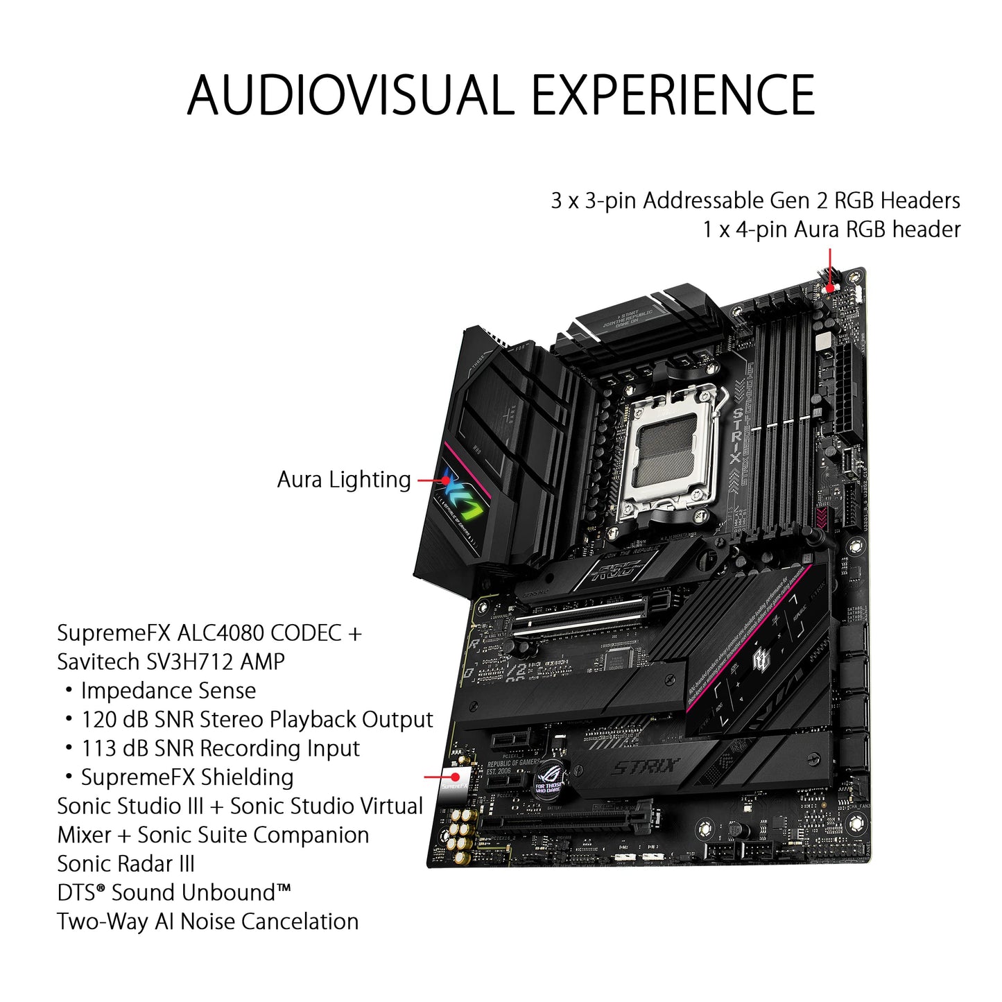 ASUS ROG Strix B650E-F Gaming WiFi motherboard socket AMD AM5 - 90MB1BQ0-M0EAY0