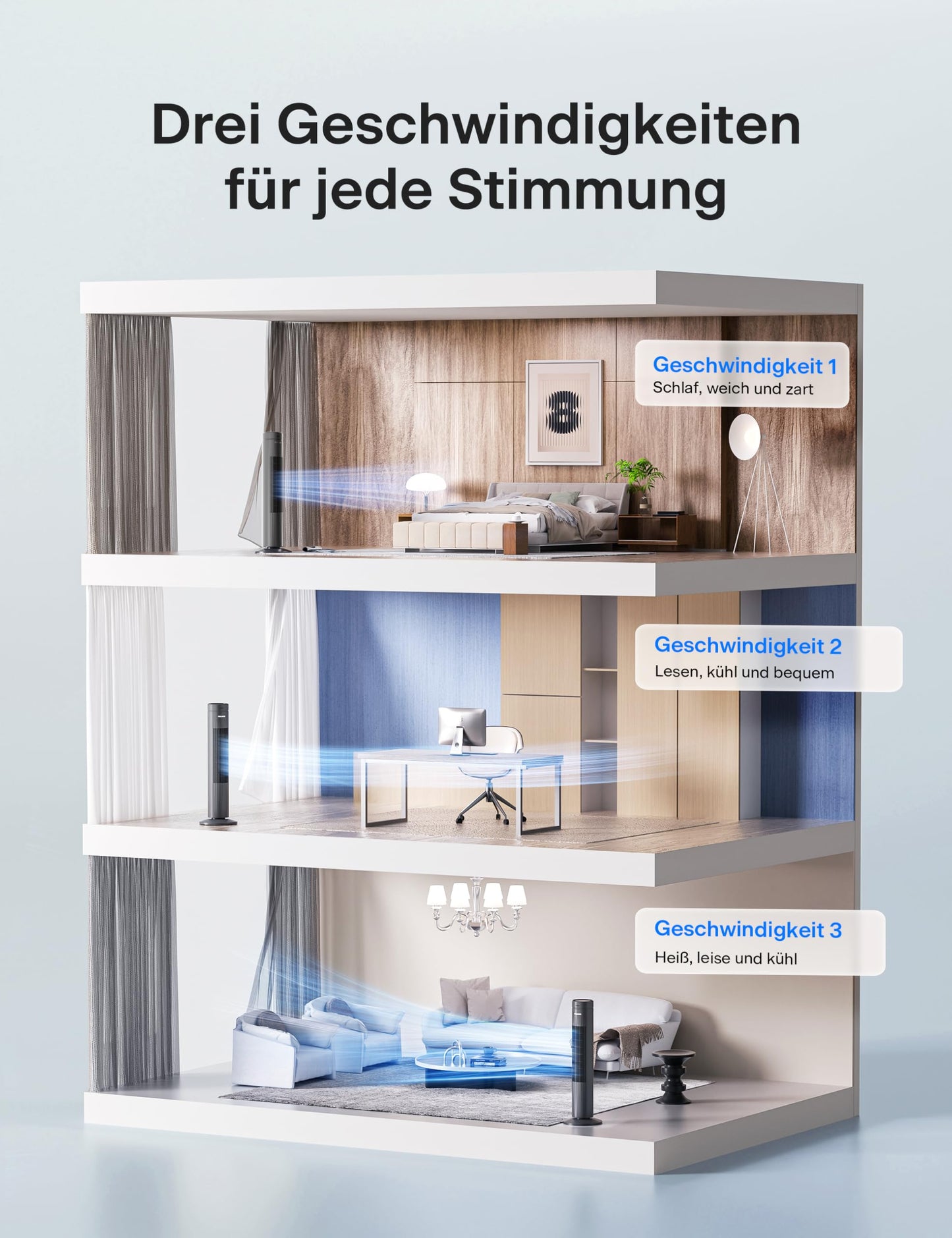 Pelonis Very Quiet Tower Fan, Fan with Remote Control Cooling, 3 Speeds, Tower Fan with 7 Hour Timer and 3 Modes, Fan for Bedroom - PE-FZ10-24KRP-DE