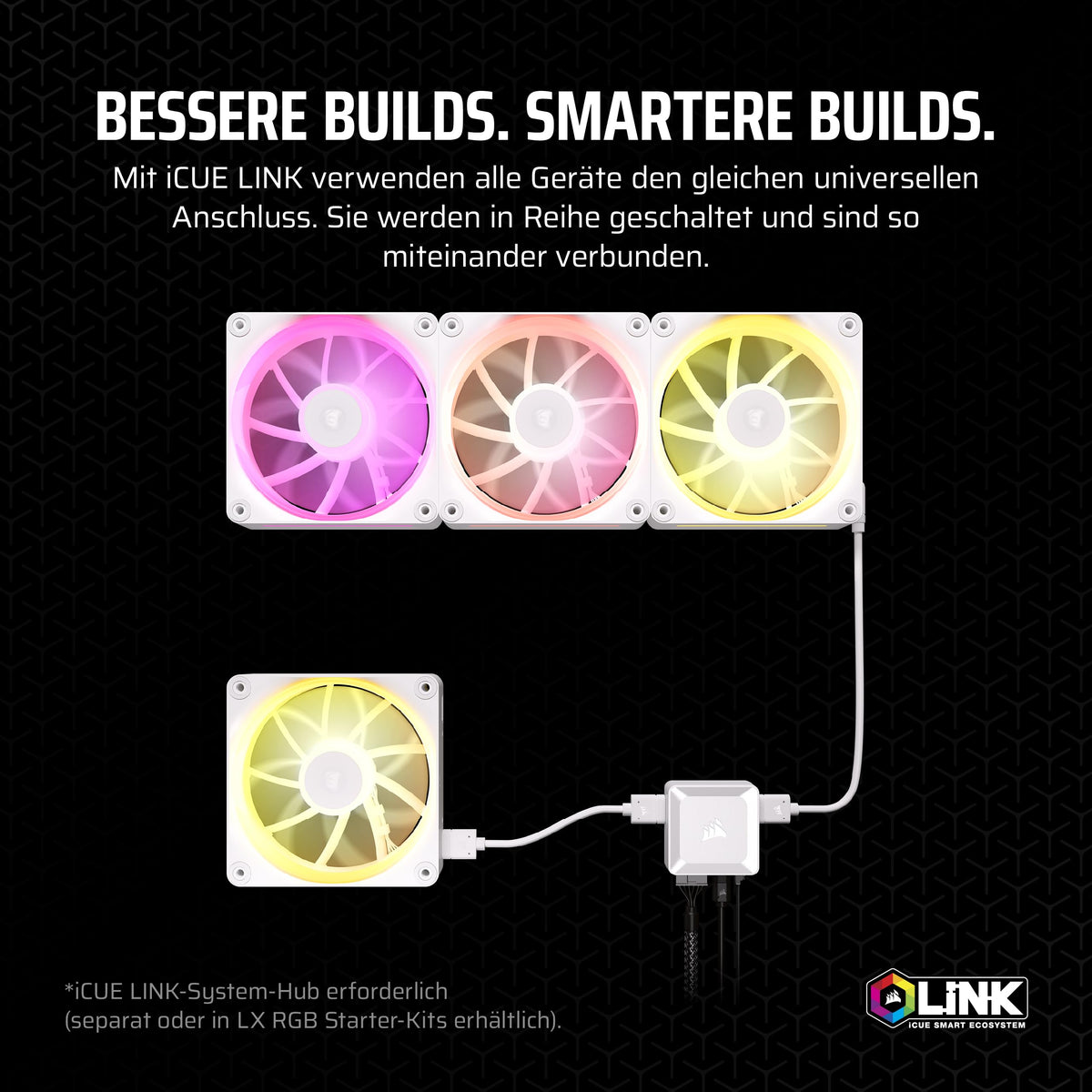 CORSAIR iCUE LINK LX140 RGB ventilator de 140mm PWM, ambalaj individual – Dual Light Loops – Necesită hub iCUE LINK (vândut separat) – Tehnologie CORSAIR AirGuide – Alb - CO-9051031-WW