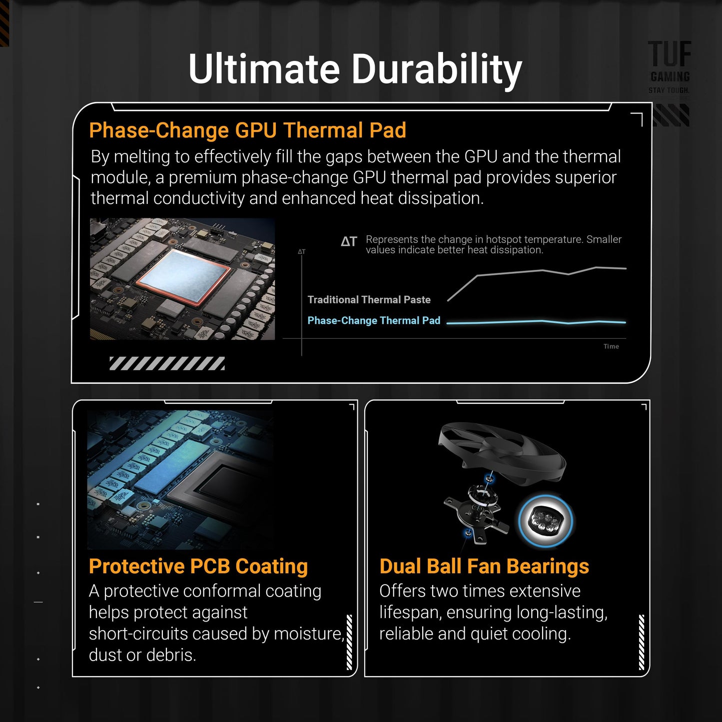 ASUS TUF Gaming Radeon RX 9070 OC Edition 16GB GDDR6 graphics card - TUF-RX9070-O16G-GAMING