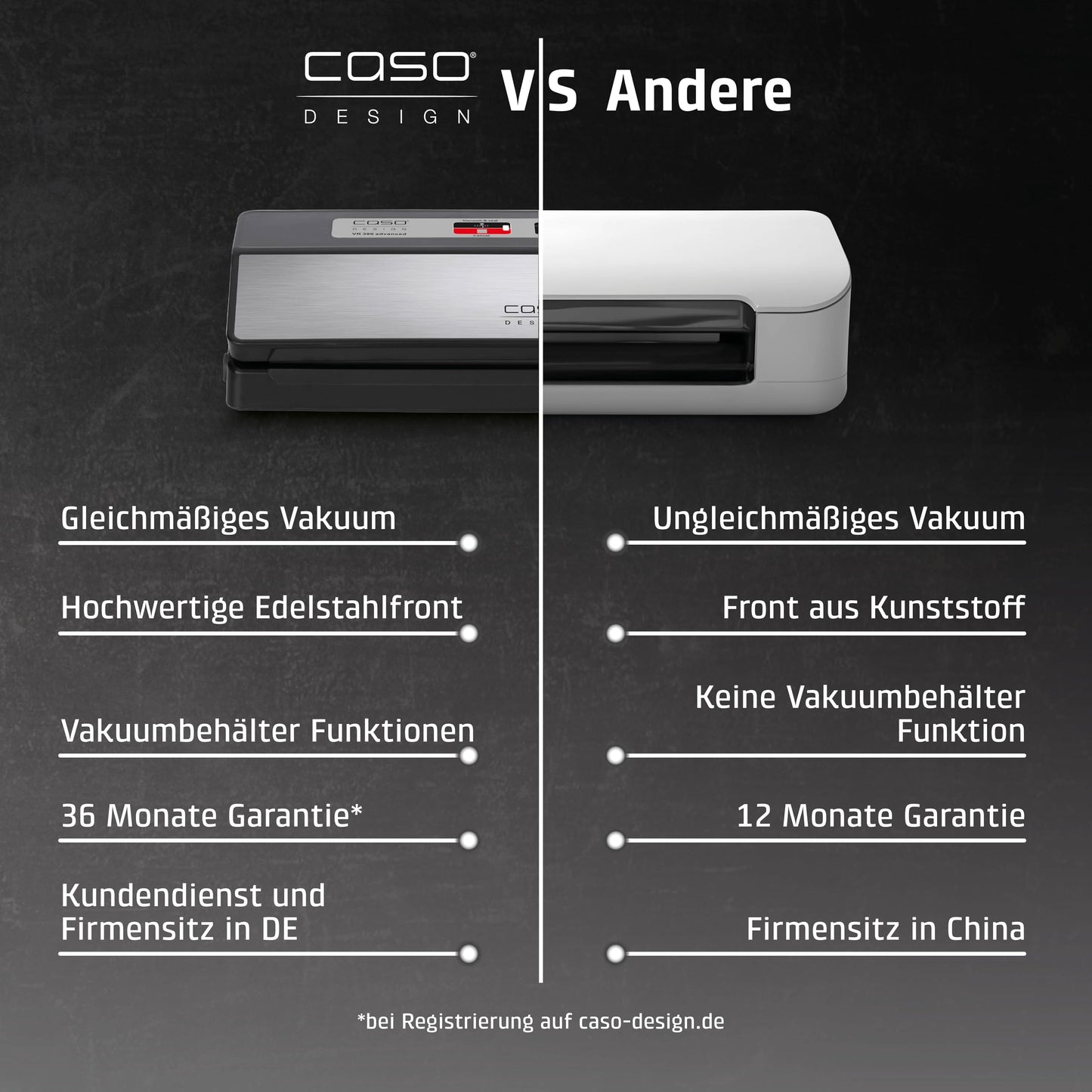CASO VR 390 advanced vacuum sealer, test rating Very Good, foil sealing device, up to 75 vacuum sealing processes non-stop, removable vacuum chamber, incl. 10 professional foil bags - 1522