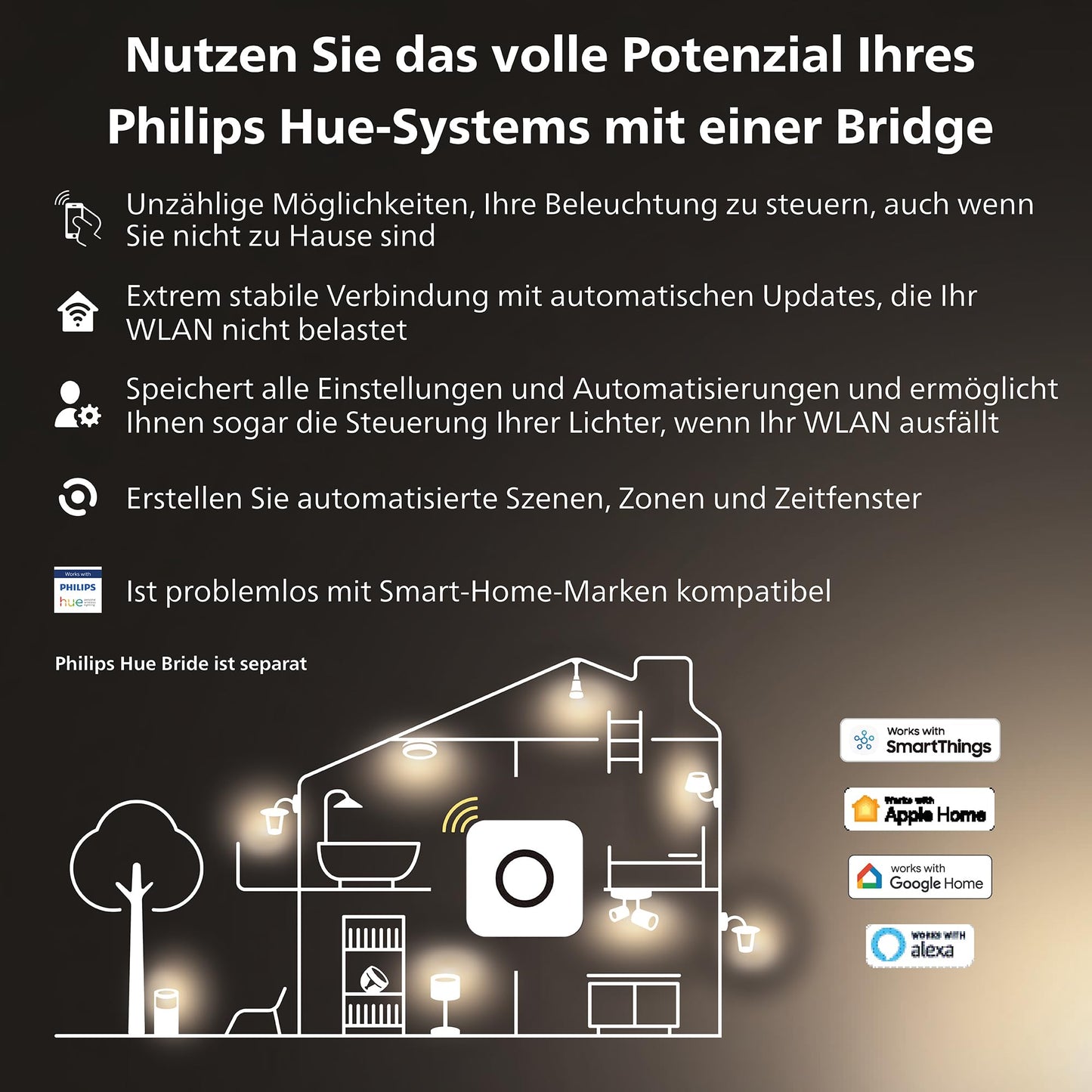 Philips Hue White Ambiance GU10 LED spot pack of 5 (400lm), dimmable LED lamps for the Hue lighting system with warm white/cold white light, smart light control via voice and app - 8721103090836
