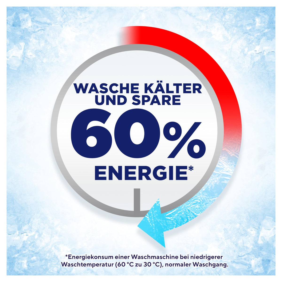 Lenor Pods Aprilfrisch detergent, 100 spălări - 8006530197731
