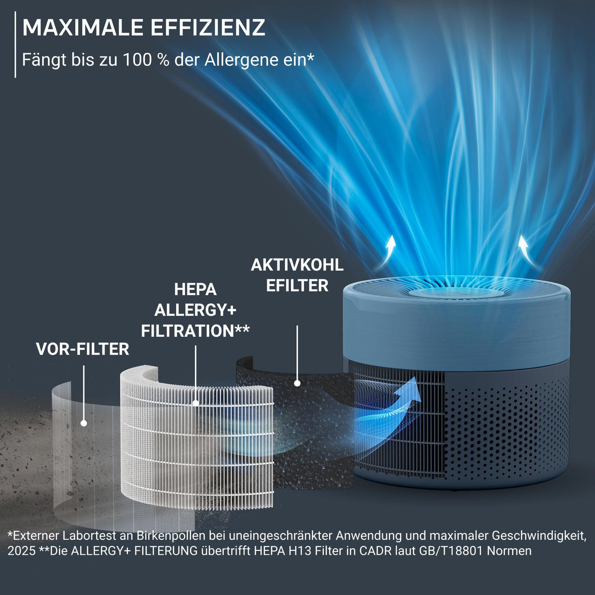 Rowenta Pure Air Mini Air Purifier, for home, ultra-compact size - PU1522F0