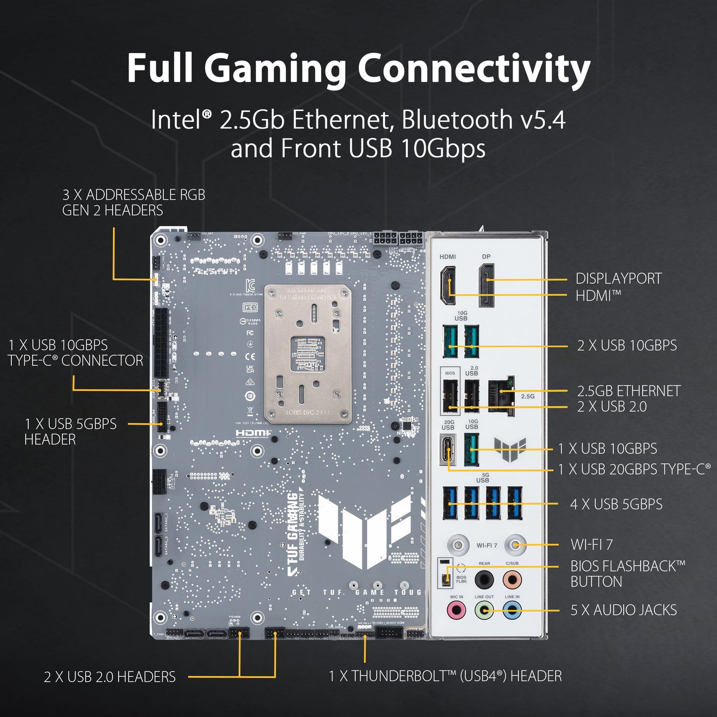 ASUS TUF Gaming B850-BTF WiFi W motherboard socket AMD AM5 - 90MB1KW0-M0EAY0