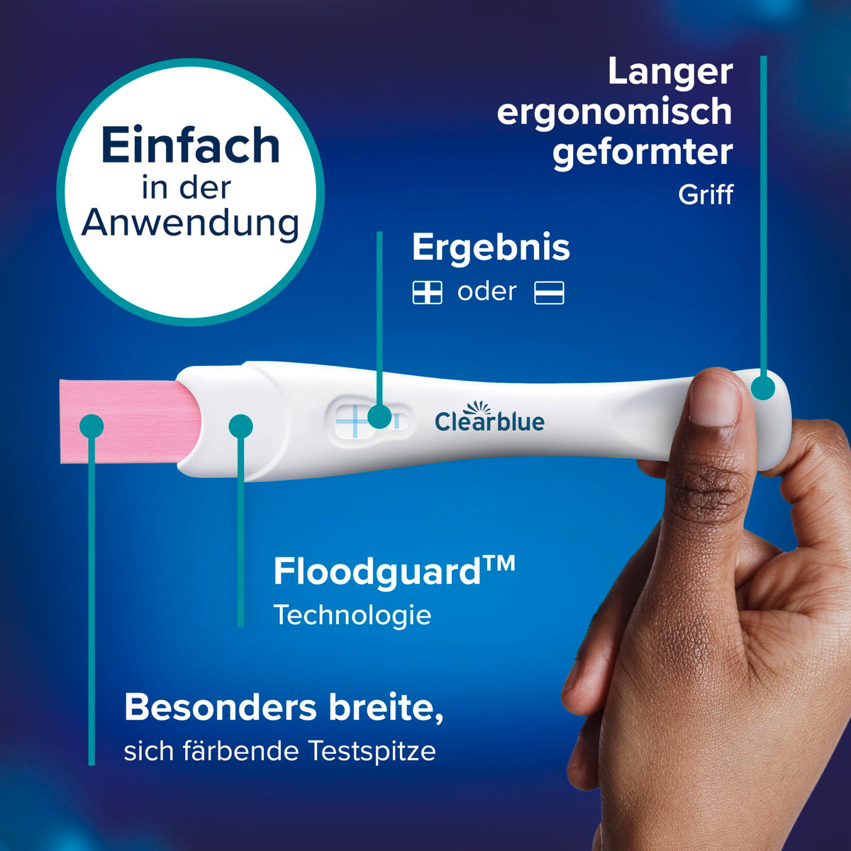 Clearblue Pregnancy Test, Fast Detection, Result within 1 Minute, 5 Tests