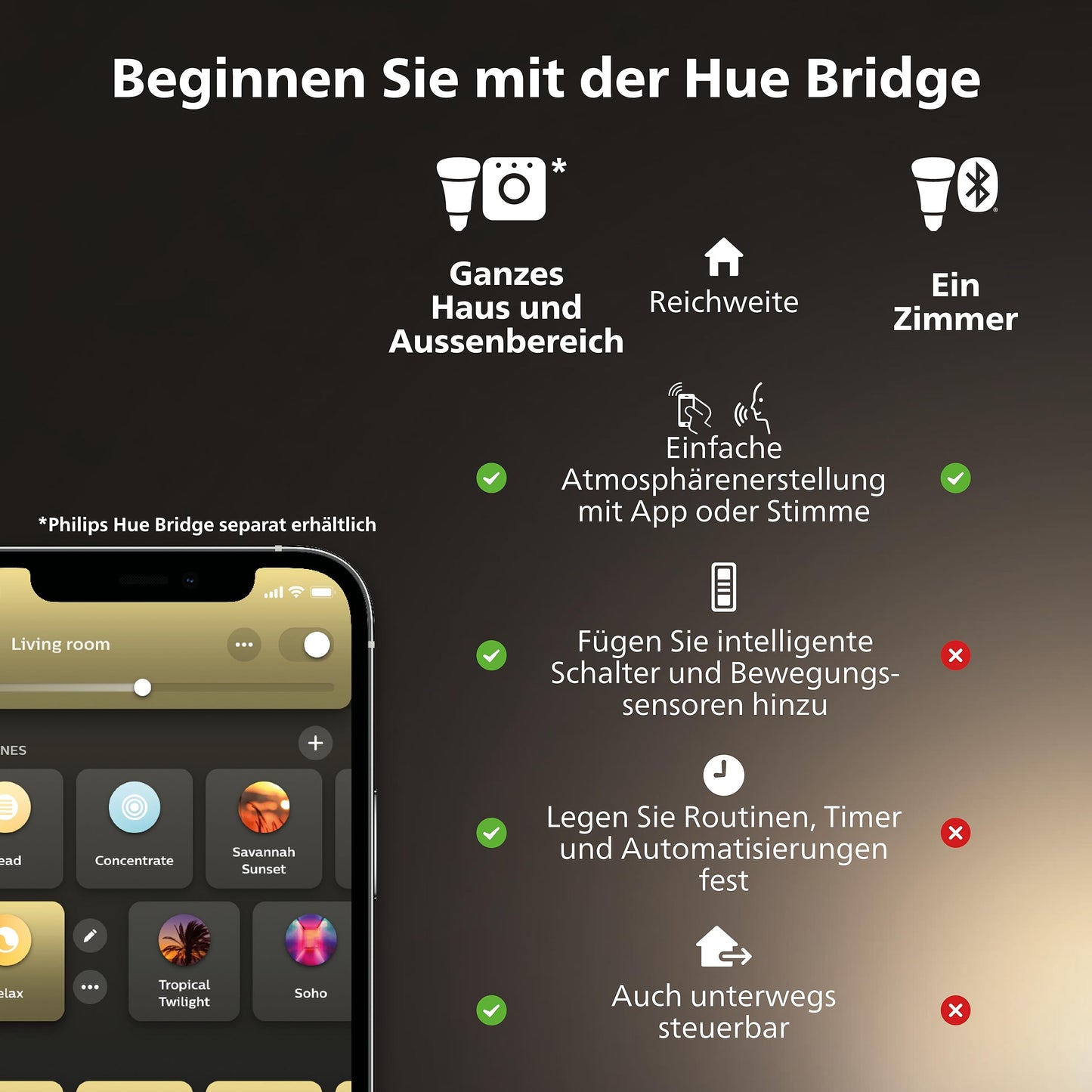 Philips Hue White Ambiance GU10 LED spot pack of 5 (400lm), dimmable LED lamps for the Hue lighting system with warm white/cold white light, smart light control via voice and app - 8721103090836