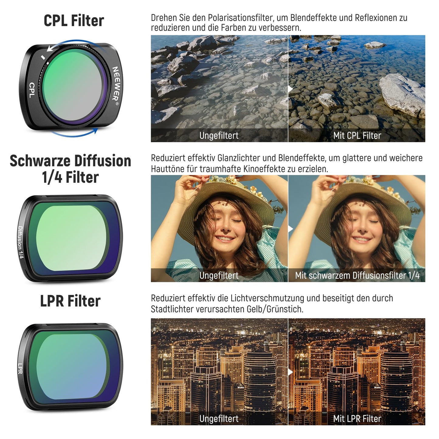 NEEWER 14 magnetic filter set compatible with DJI Osmo Pocket 3 / Pocket 4 / Xtra Muse, CPL ND (8/16/32/64/128/256/1000) ND8/PL ND16/PL ND32/PL ND64/PL LPR Black Diffusion 1/4 - 10103578