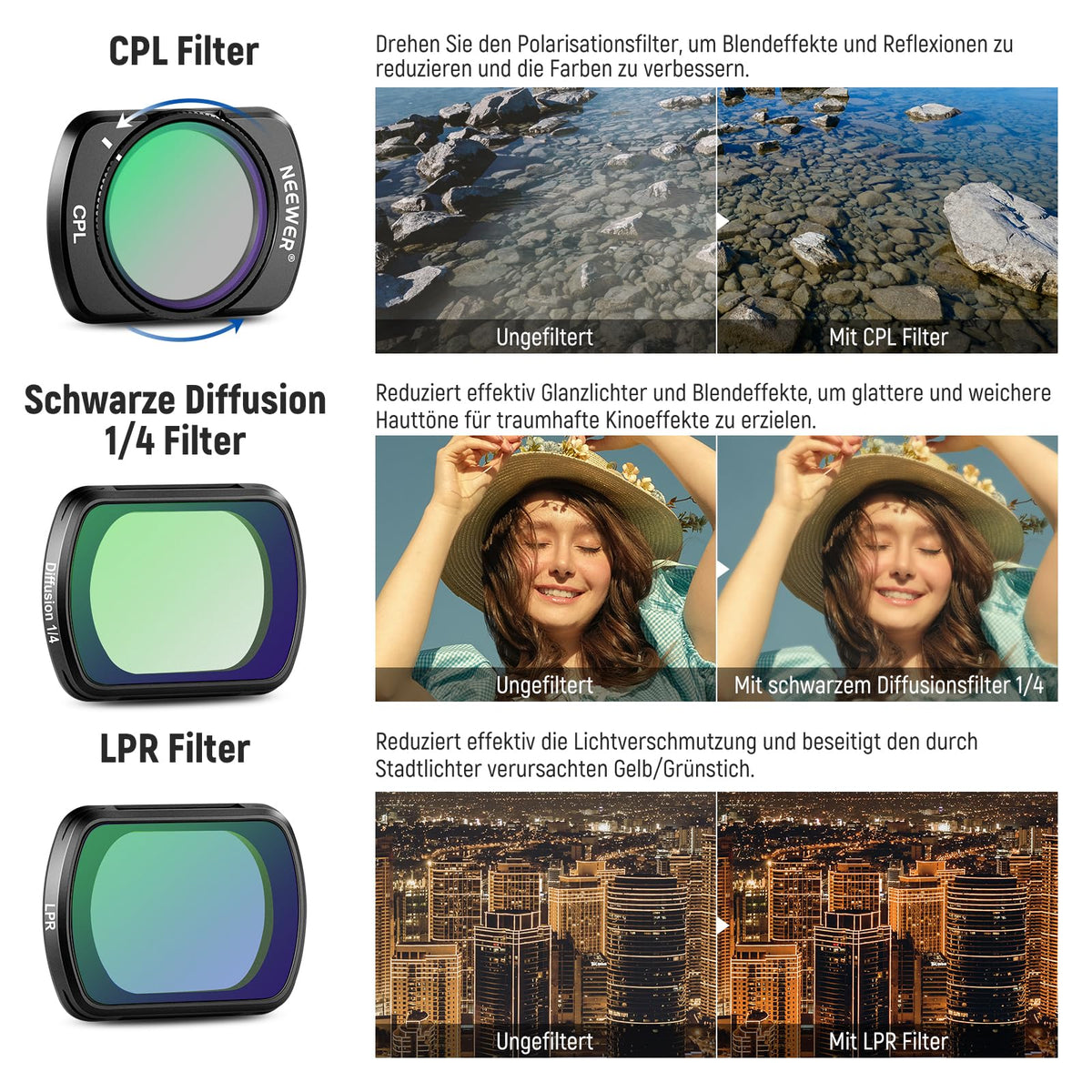NEEWER 14 Pack set de filtre ND magnetice, compatibil cu DJI Osmo Pocket 3 & 4 / Xtra Muse, CPL, ND8/16/32/64/128/256/1000, ND8/PL, ND16/PL, ND32/PL, ND64/PL, Black Diffusion 1/4, filtru de efect LPR - FL-N58