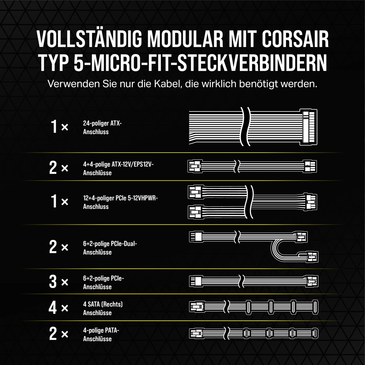 Corsair RM1000x Shift, Fully Modular ATX Power Supply, Modular Side Interface, ATX 3.1 & PCIe 5.1 Compatible, Zero Speed Fan Mode, 105°C Capacitors, 80 Plus Gold Efficiency, Black - CP-9020253-EU