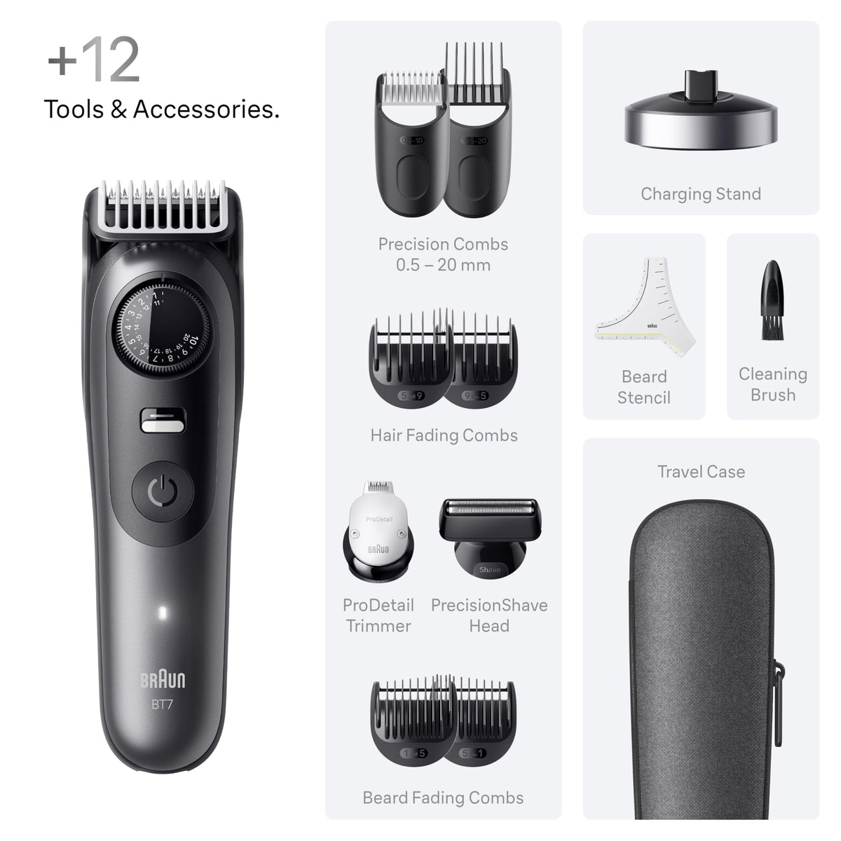 Braun Trimmer pentru Barbă Series 7, Tăietor de Barbă Fără Fir pentru Bărbați, BT7545, Gri