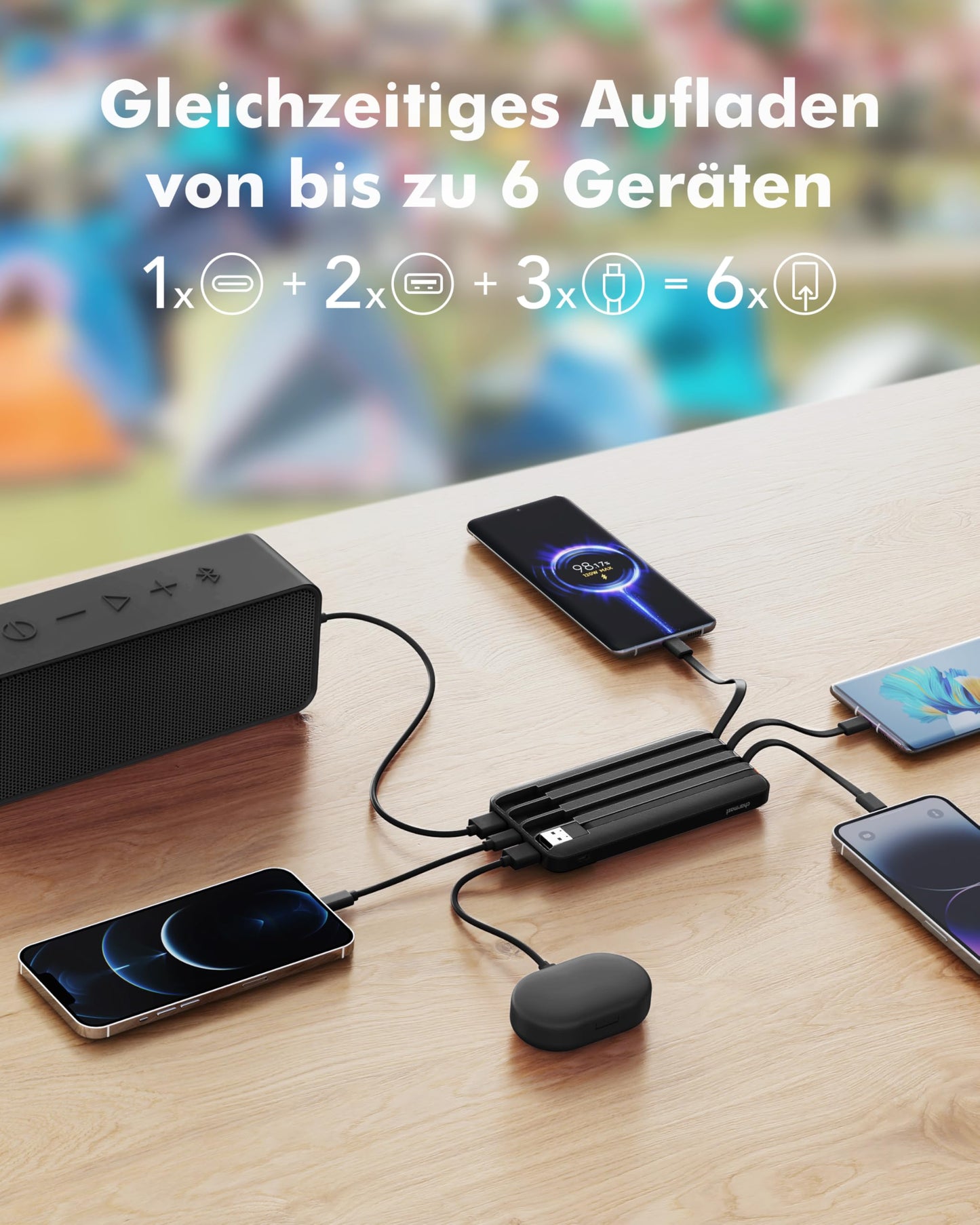 Charmast Power Bank, 22.5W power bank 20000mAh with 4 cables & 6 outputs - C2065