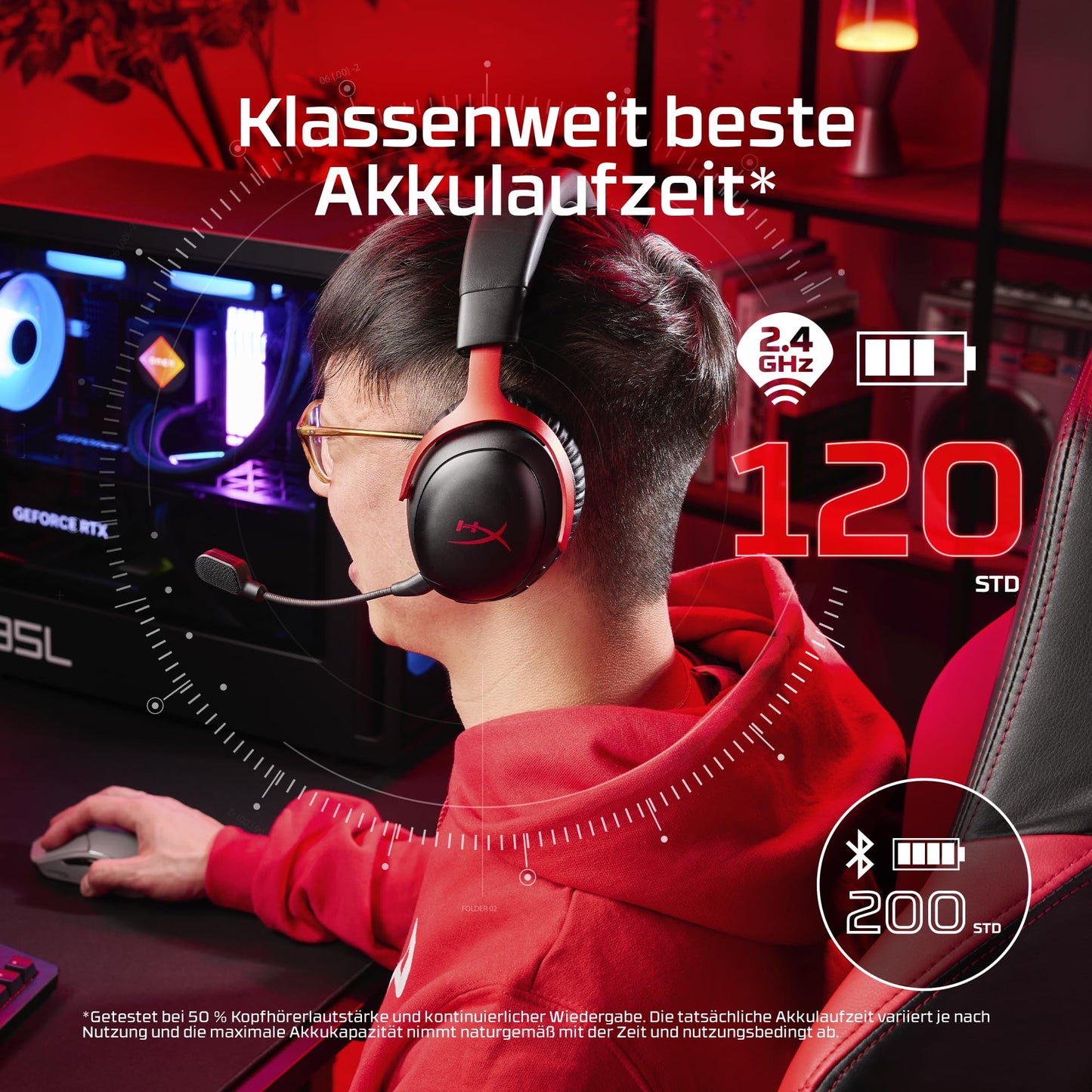 HyperX Cloud III S - Wireless Gaming Headset - AX6G1AA