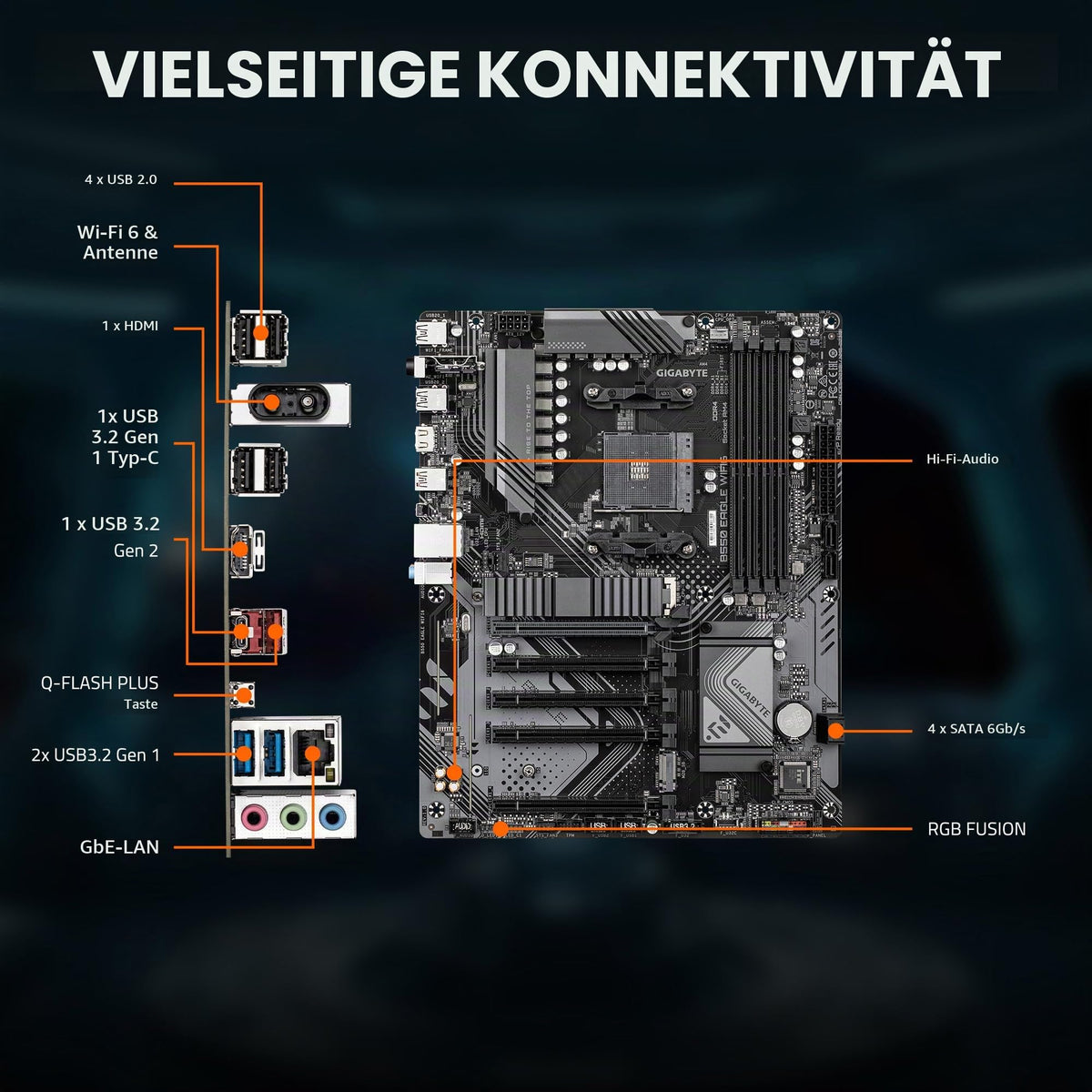 GIGABYTE B550 Eagle WIFI6 Mainboard – Compatible with AMD Ryzen 5000 G-Series CPUs, featuring a 10+3+1 phase VRM, supports up to 3200 MHz DDR4, includes 1x PCIe 4.0 and 1x PCIe 3.0 M.2 slots, 1GbE LAN, WiFi 6, and USB 3.2 Gen 2.